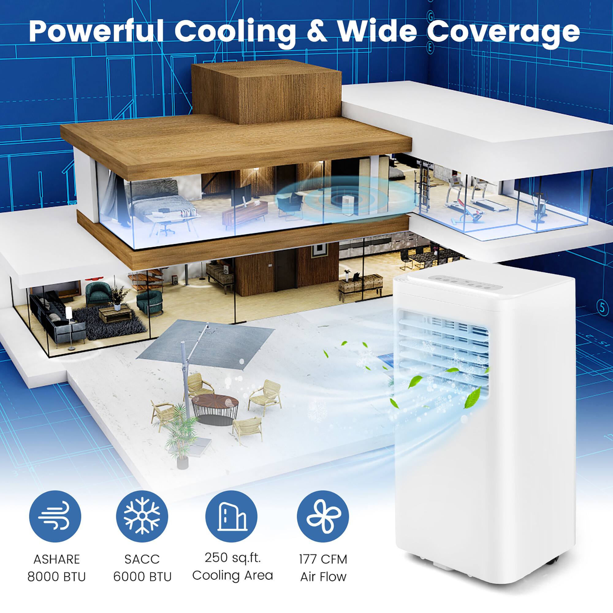 Powerful Cooling & Wide Coverage: 51 ASHRAE 8000 BTU SACC 6000 BTU 250 sq.ft. Cooling Area 177 CFM Air Flow