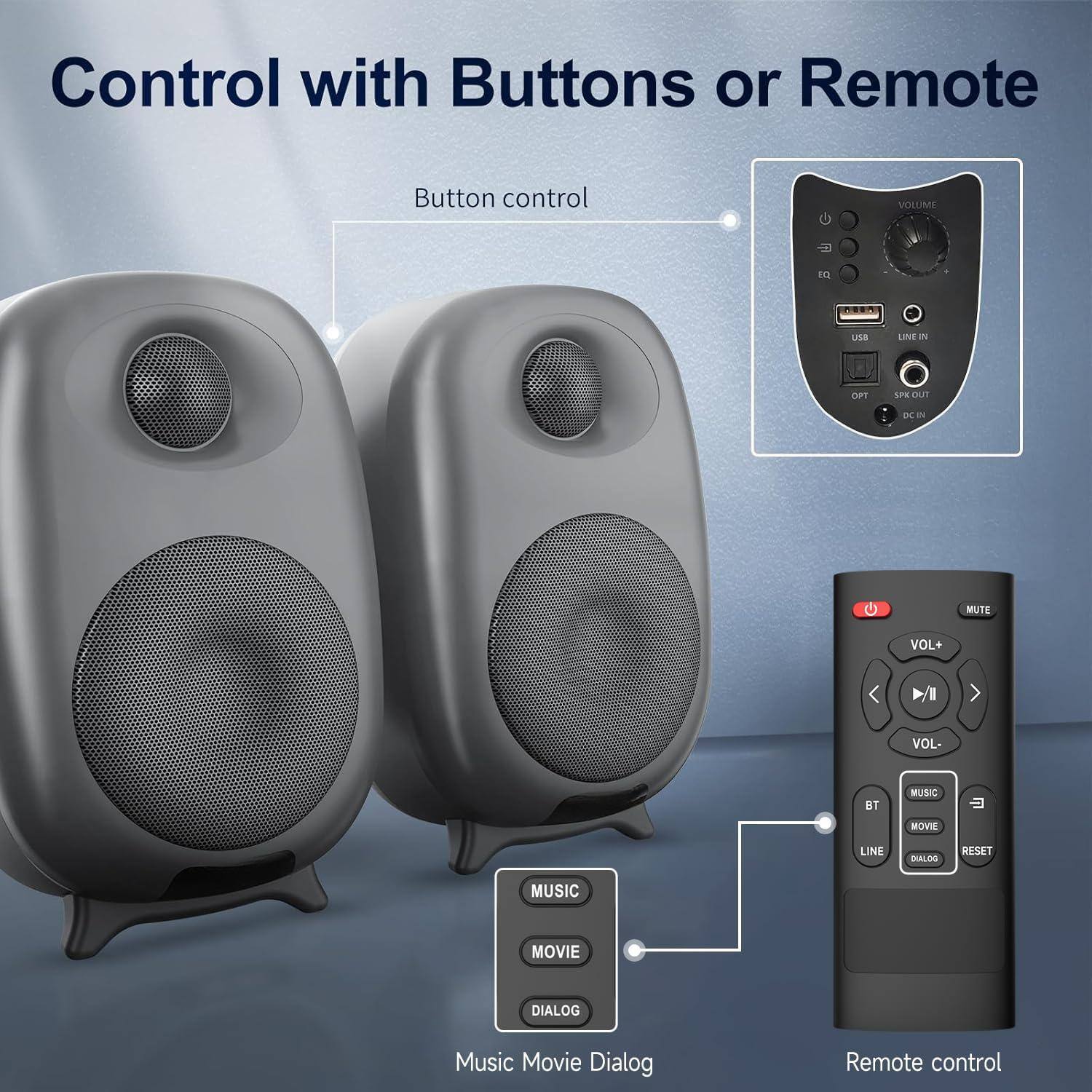 Control with Buttons or Remote

Button control
- Music
- Movie
- Dialog

Remote control
- Mute
- VOL+
- VOL-
- BT
- MUSIC
- MOVIE
- DIALOG
- LINE
- RESET

Music Movie Dialog