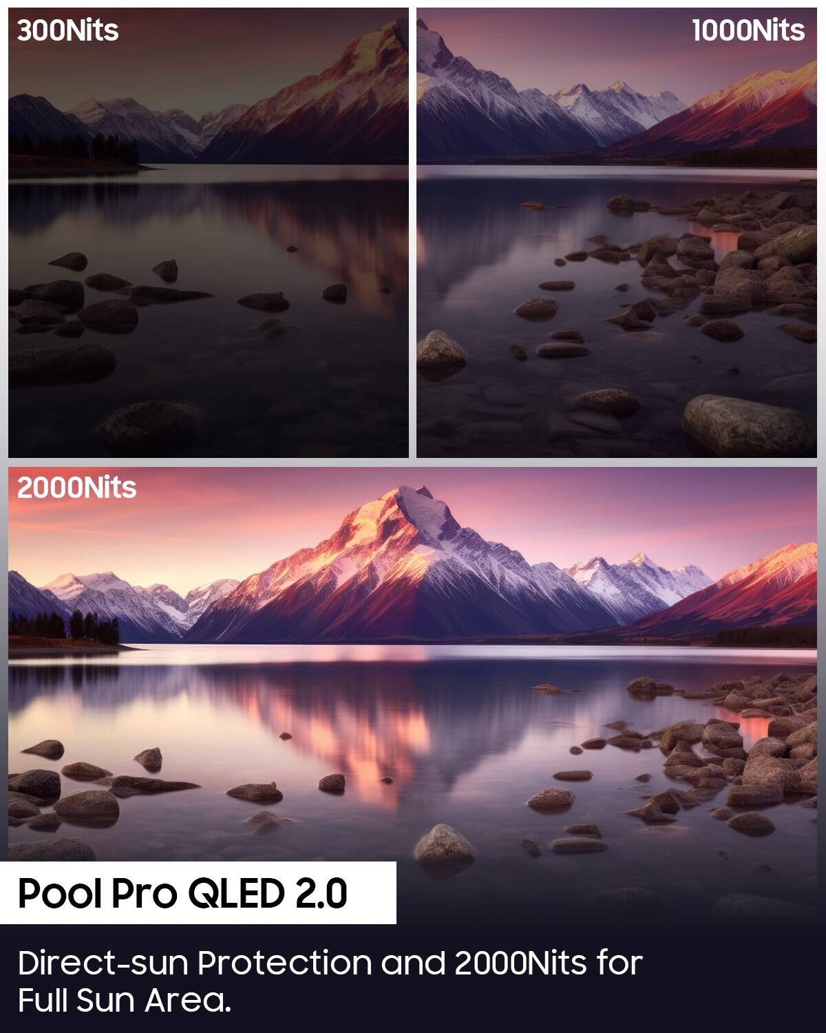 300Nits  
1000Nits  
2000Nits  

Pool Pro QLED 2.0  
Direct-sun Protection and 2000Nits for Full Sun Area.