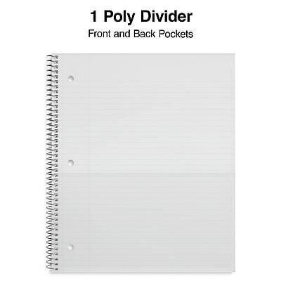 1 Poly Divider  
Front and Back Pockets