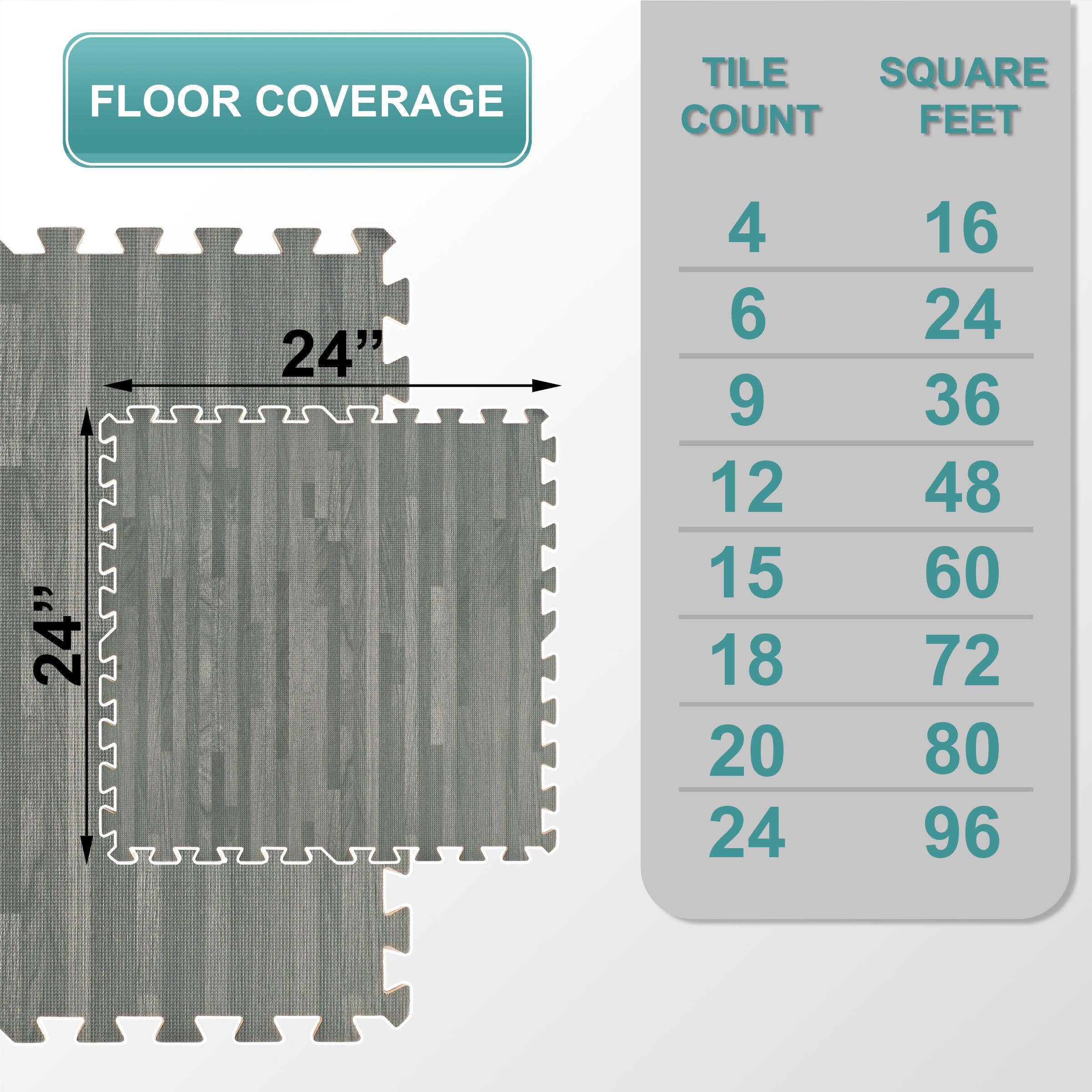 FLOOR COVERAGE

TILE COUNT | SQUARE FEET
4 | 16
6 | 24
9 | 36
12 | 48
15 | 60
18 | 72
20 | 80
24 | 96