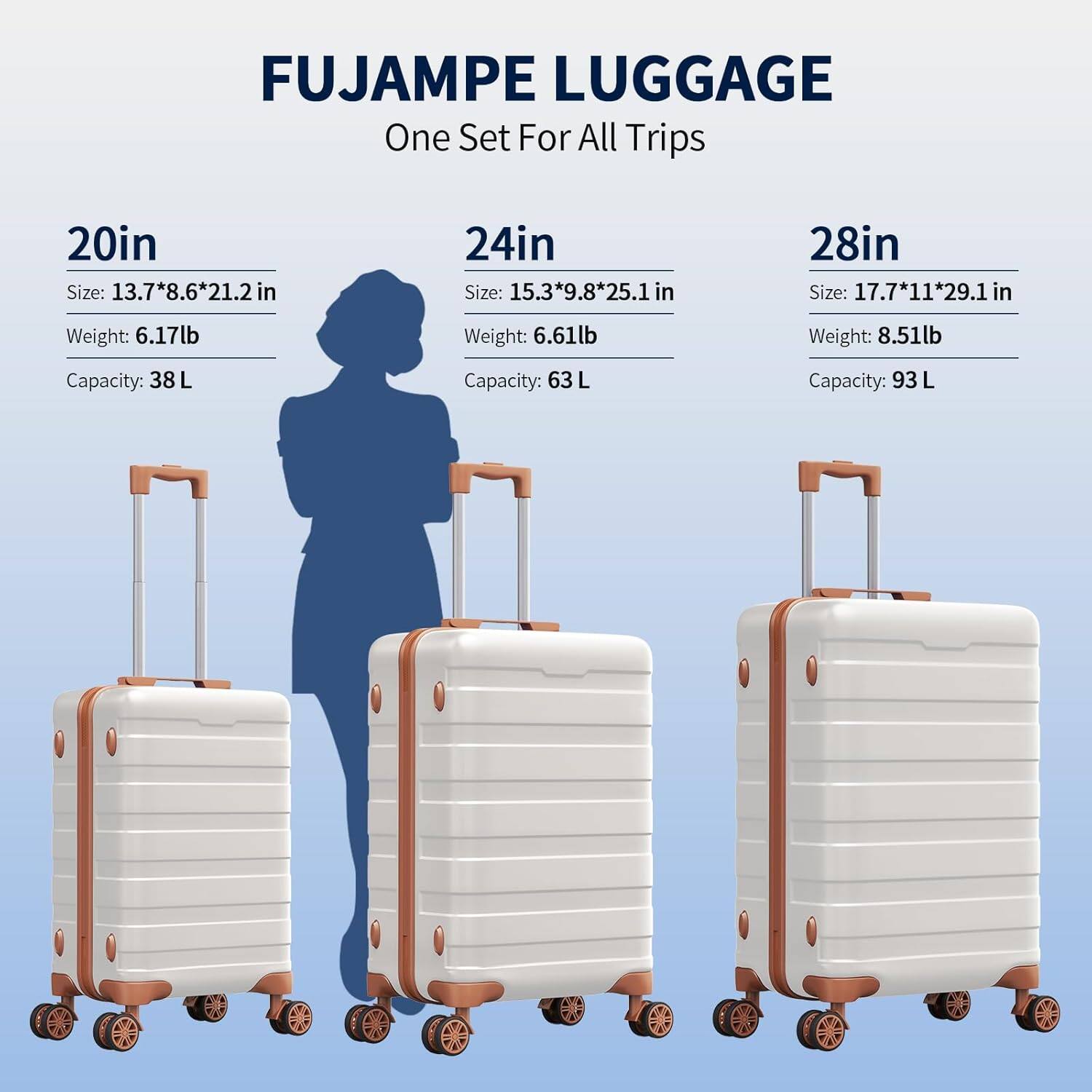 FUJAMPE LUGGAGE  
One Set For All Trips  

20in  
Size: 13.7*8.6*21.2 in  
Weight: 6.17lb  
Capacity: 38 L  

24in  
Size: 15.3*9.8*25.1 in  
Weight: 6.61lb  
Capacity: 63 L  

28in  
Size: 17.7*11*29.1 in  
Weight: 8.51lb  
Capacity: 93 L