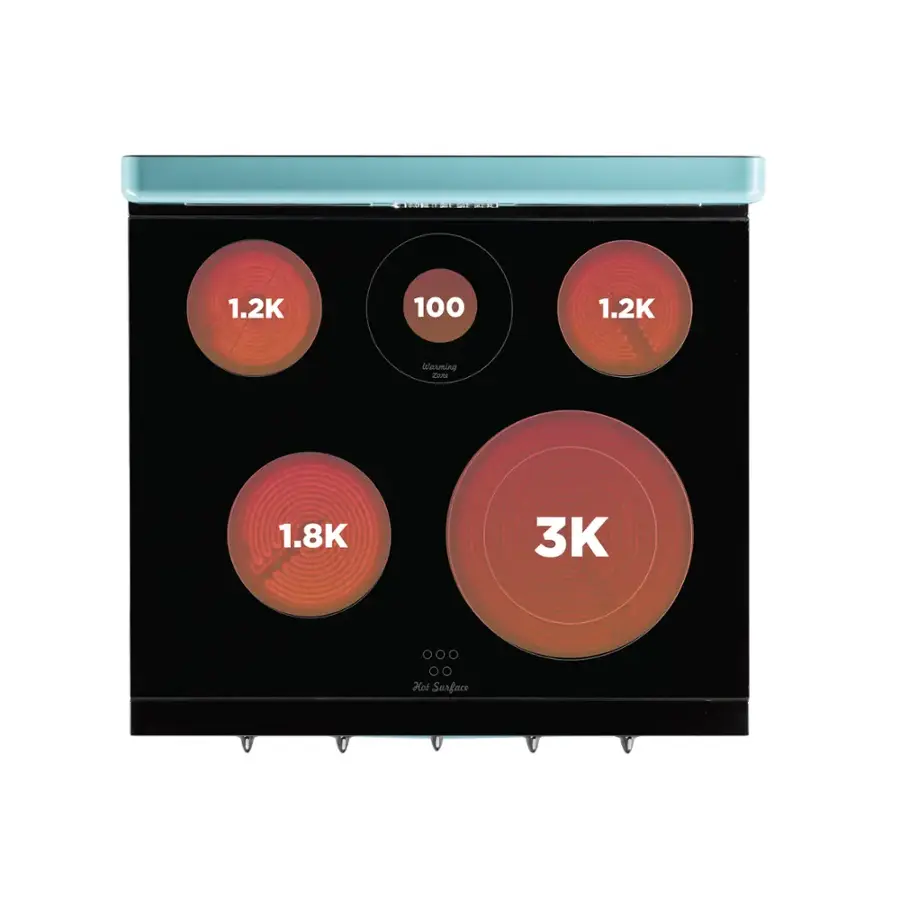 1.2K 100 1.2K Glancing Zene 1.8K 3K Haptic Surface
