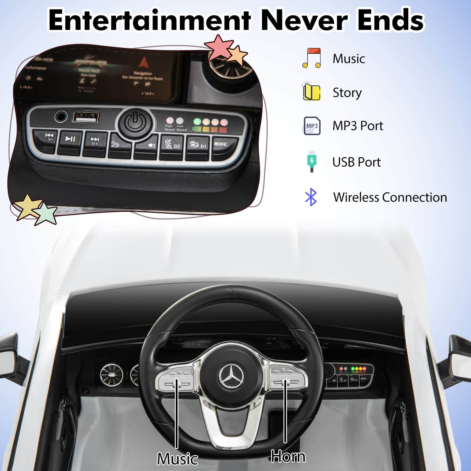 Entertainment Never Ends

- Music
- Story
- MP3 Port
- USB Port
- Wireless Connection

Music
Horn