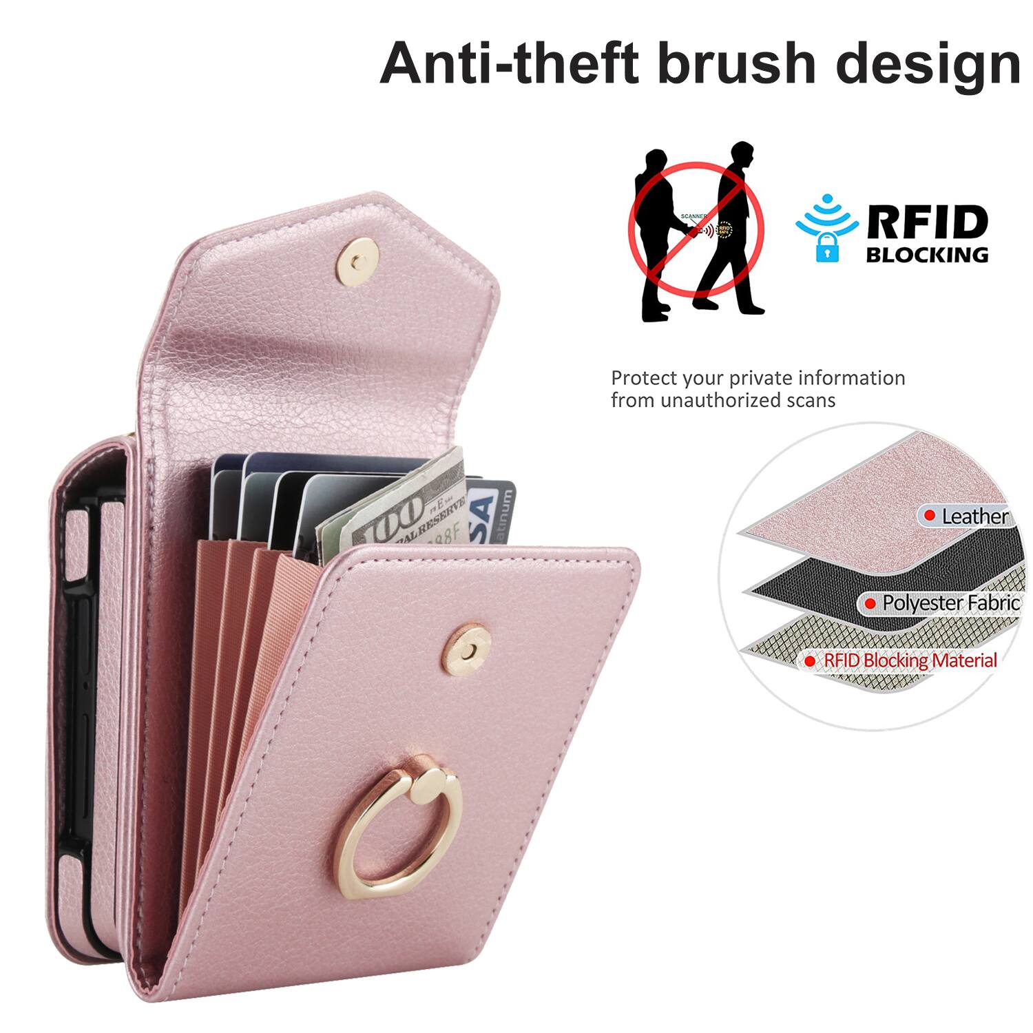 Anti-theft brush design - RFID BLOCKING  
Protect your private information from unauthorized scans  

- Leather  
- Polyester Fabric  
- RFID Blocking Material