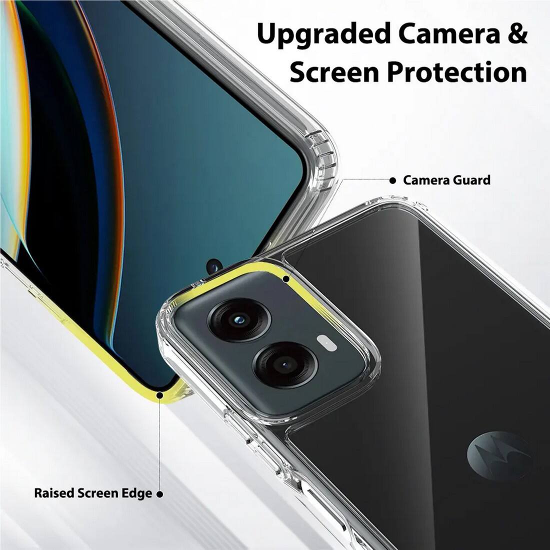 Upgraded Camera & Screen Protection

- Camera Guard
- Raised Screen Edge