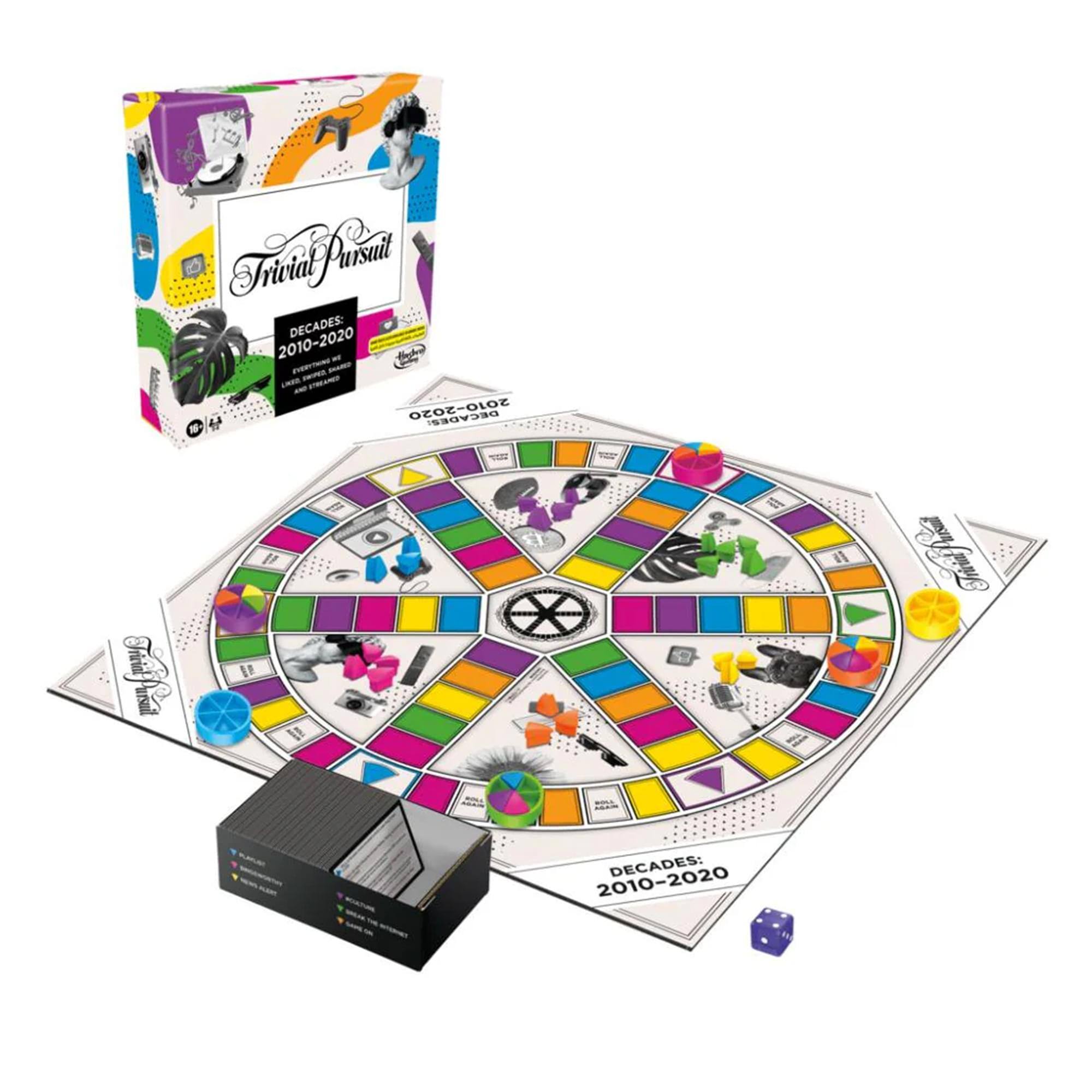 Trivial Pursuit  
DECADAS: 2010-2020  
Hohe FTE  
LMEE 2010-2020  
DECADAS: 2010-2020  
Fany ES 10  
Fuf