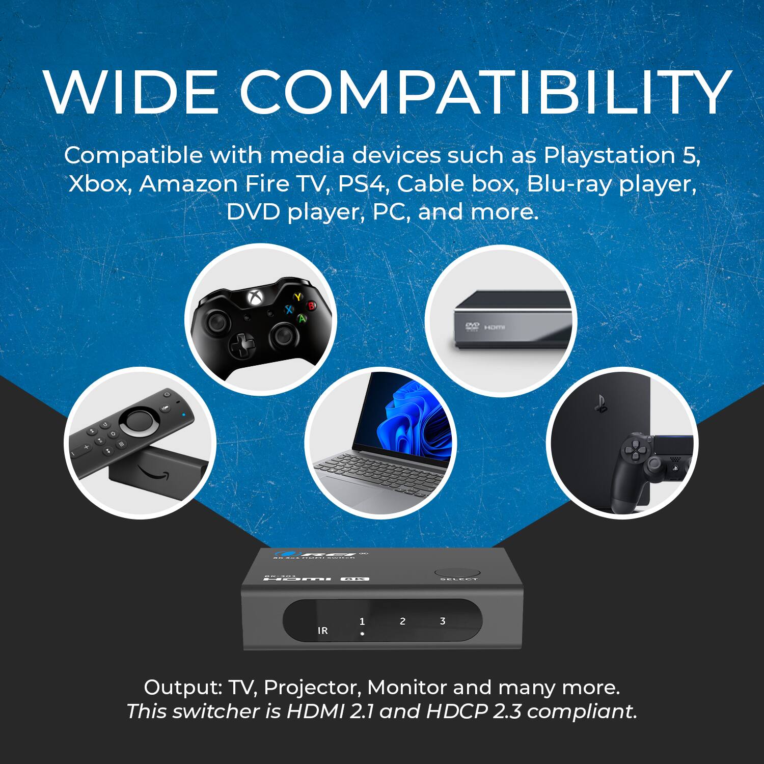 WIDE COMPATIBILITY
Compatible with media devices such as Playstation 5, Xbox, Amazon Fire TV, PS4, Cable box, Blu-ray player, DVD player, PC, and more.
Output: TV, Projector, Monitor and many more. This switcher is HDMI 2.1 and HDCP 2.3 compliant.