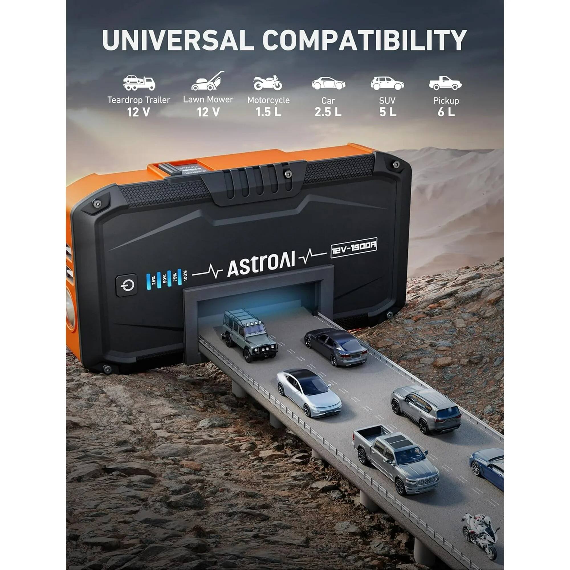 UNIVERSAL COMPATIBILITY

- Teardrop Trailer: 12 V
- Lawn Mower: 12 V
- Motorcycle: 1.5 L
- Car: 2.5 L
- SUV: 5 L
- Pickup: 6 L

AstroAI  
12V-1500R