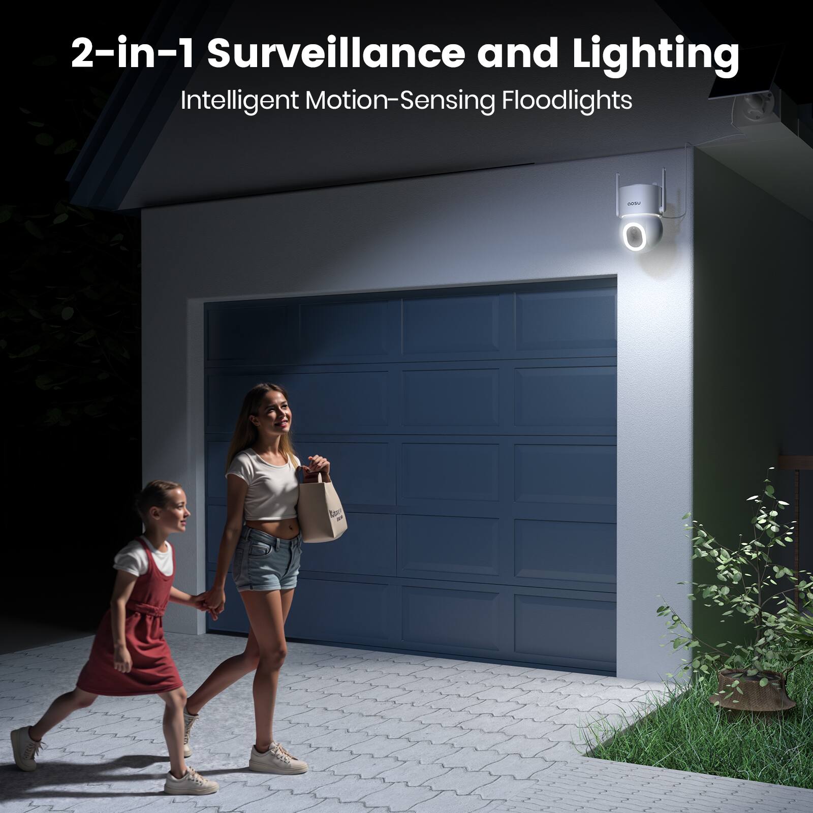 2-in-1 Surveillance and Lighting  
Intelligent Motion-Sensing Floodlights