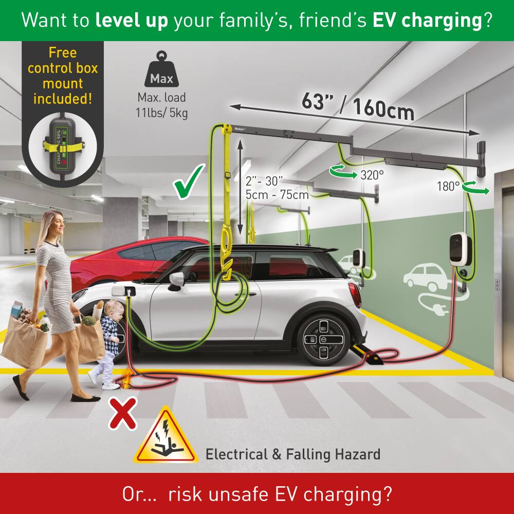 Want to level up your family's, friend's EV charging? Free control box mount included! Max. load 11lbs/5kg. 63" / 160cm. 2" - 30" - 180°. 5cm - 75cm. 320°. Electrical & Falling Hazard. Or... risk unsafe EV charging?