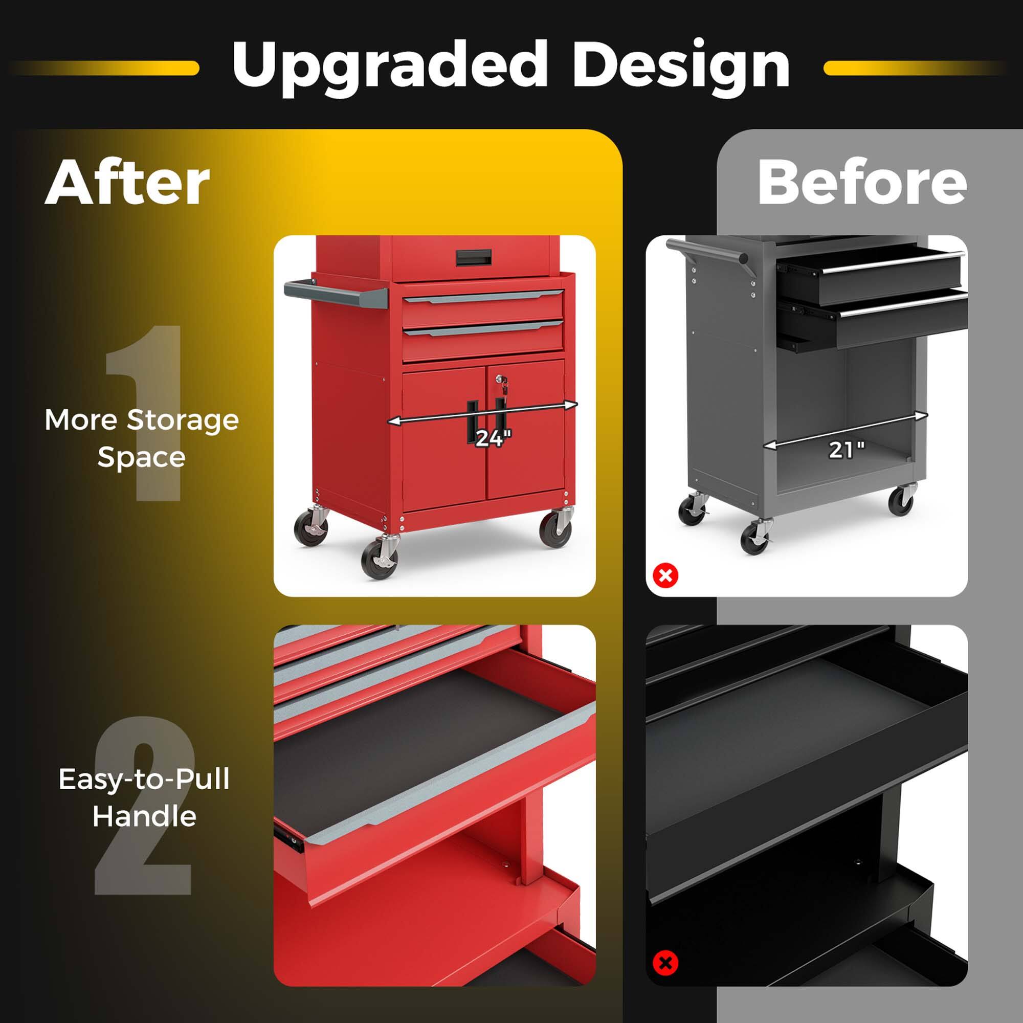 Upgraded Design

After
1. More Storage Space
   - 24" x 21"

2. Easy-to-Pull Handle

Before
- 21"