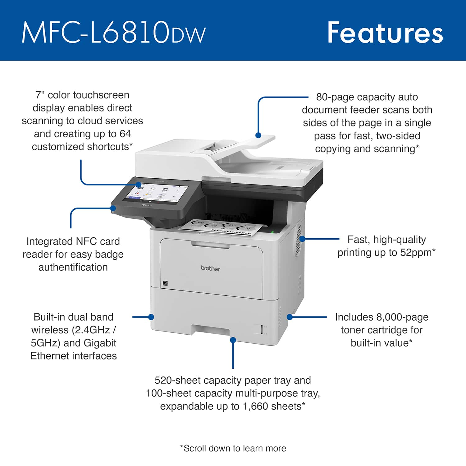 Brother – MFC-L6810DW Wireless Black-and-White All-in-One Laser Printer – White/Gray Sansujyuku sansujyuku.com