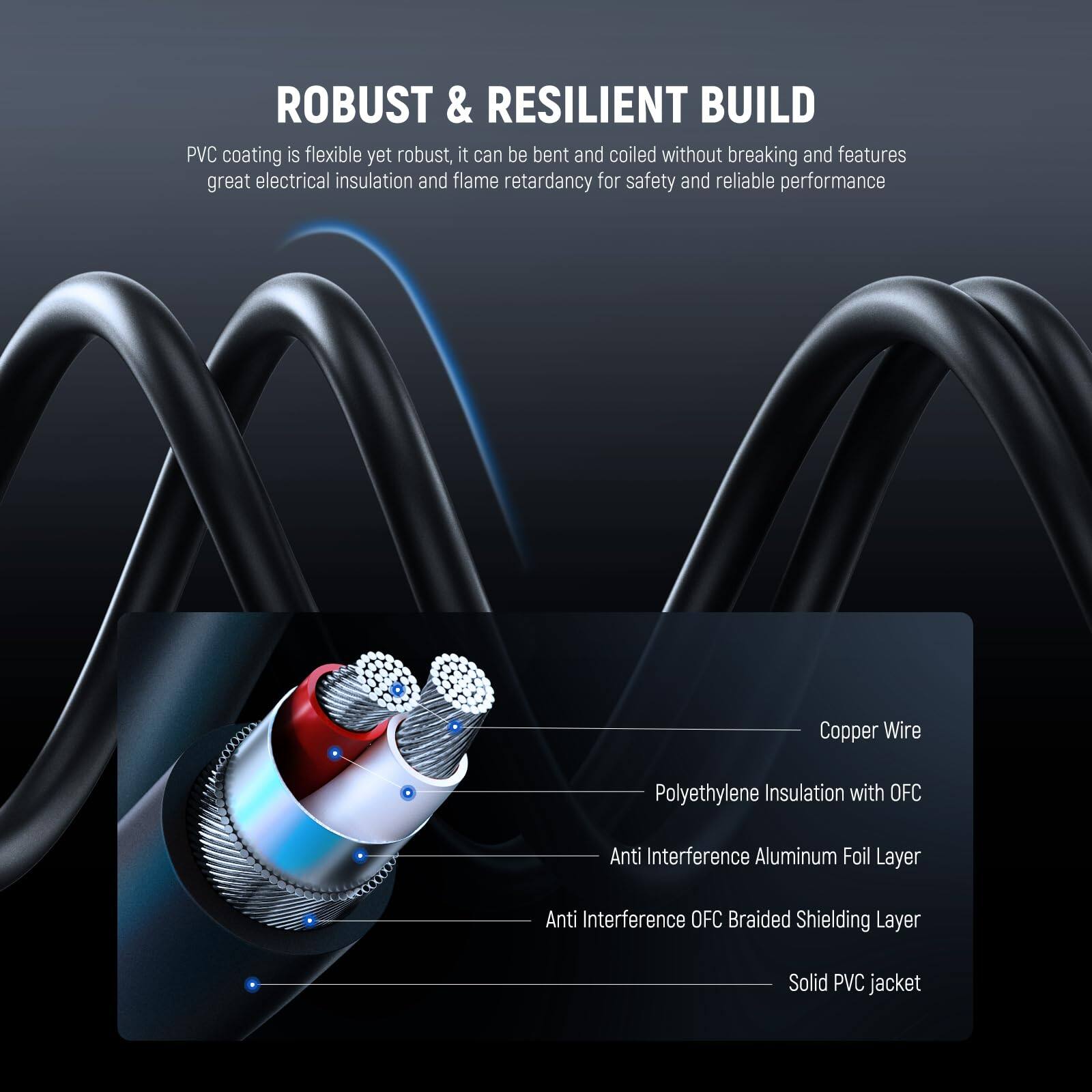 ROBUST & RESILIENT BUILD

PVC coating is flexible yet robust, it can be bent and coiled without breaking and features great electrical insulation and flame retardancy for safety and reliable performance

- Copper Wire
- Polyethylene Insulation with OFC
- Anti Interference Aluminum Foil Layer
- Anti Interference OFC Braided Shielding Layer
- Solid PVC jacket