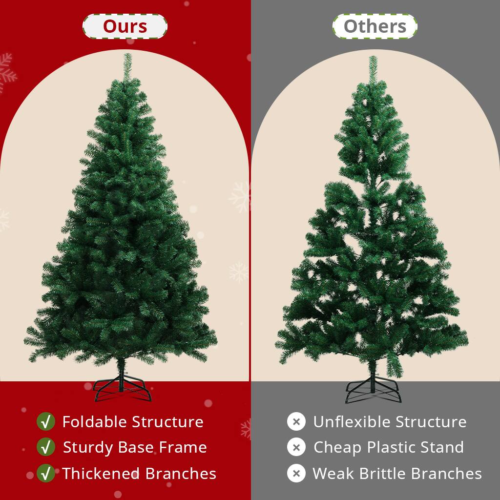 **Ours:**
- Foldable Structure
- Sturdy Base Frame
- Thickened Branches

**Others:**
- Unflexible Structure
- Cheap Plastic Stand
- Weak Brittle Branches