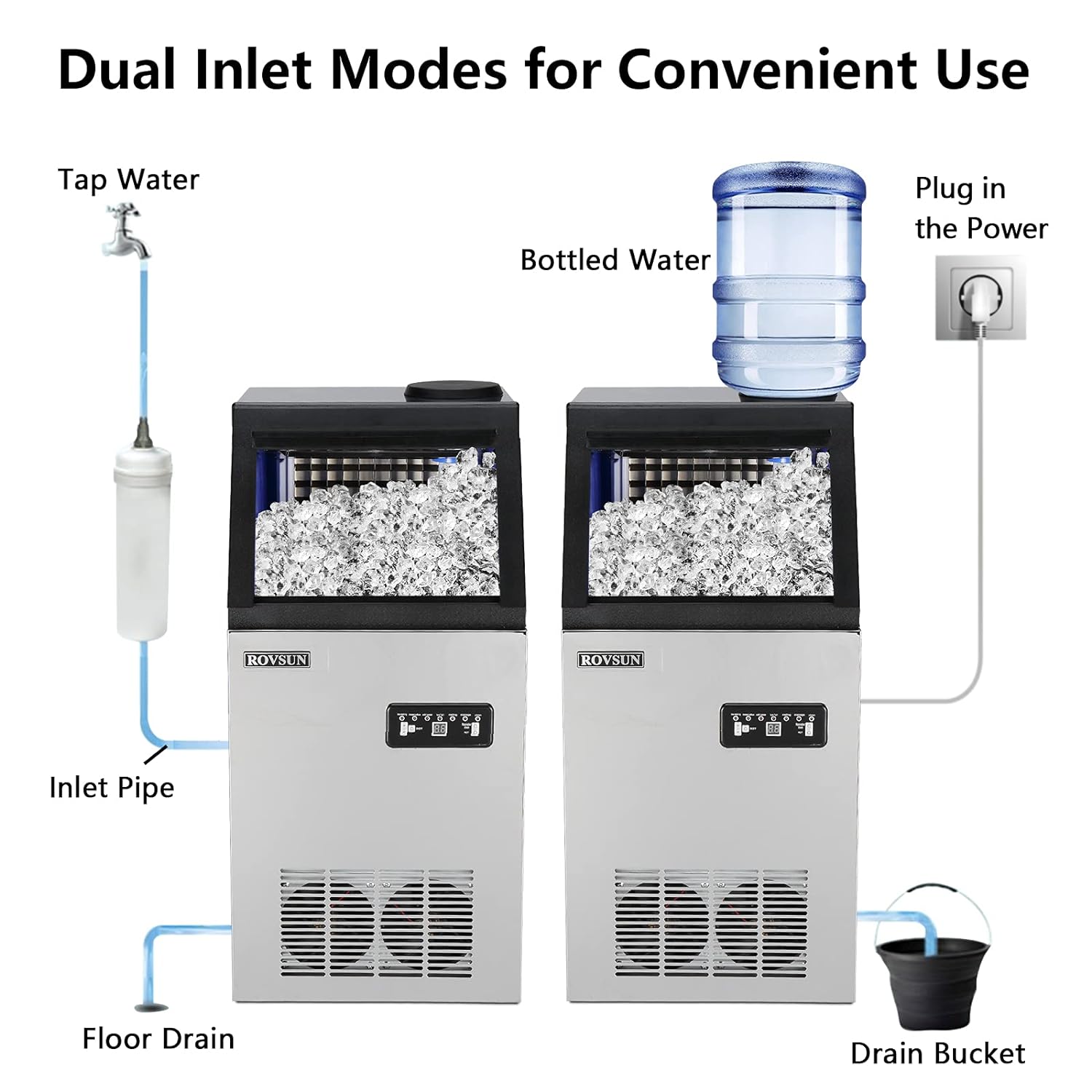 Dual Inlet Modes for Convenient Use

- Tap Water
- Bottled Water
- Plug in the Power
- Inlet Pipe
- Floor Drain
- Drain Bucket