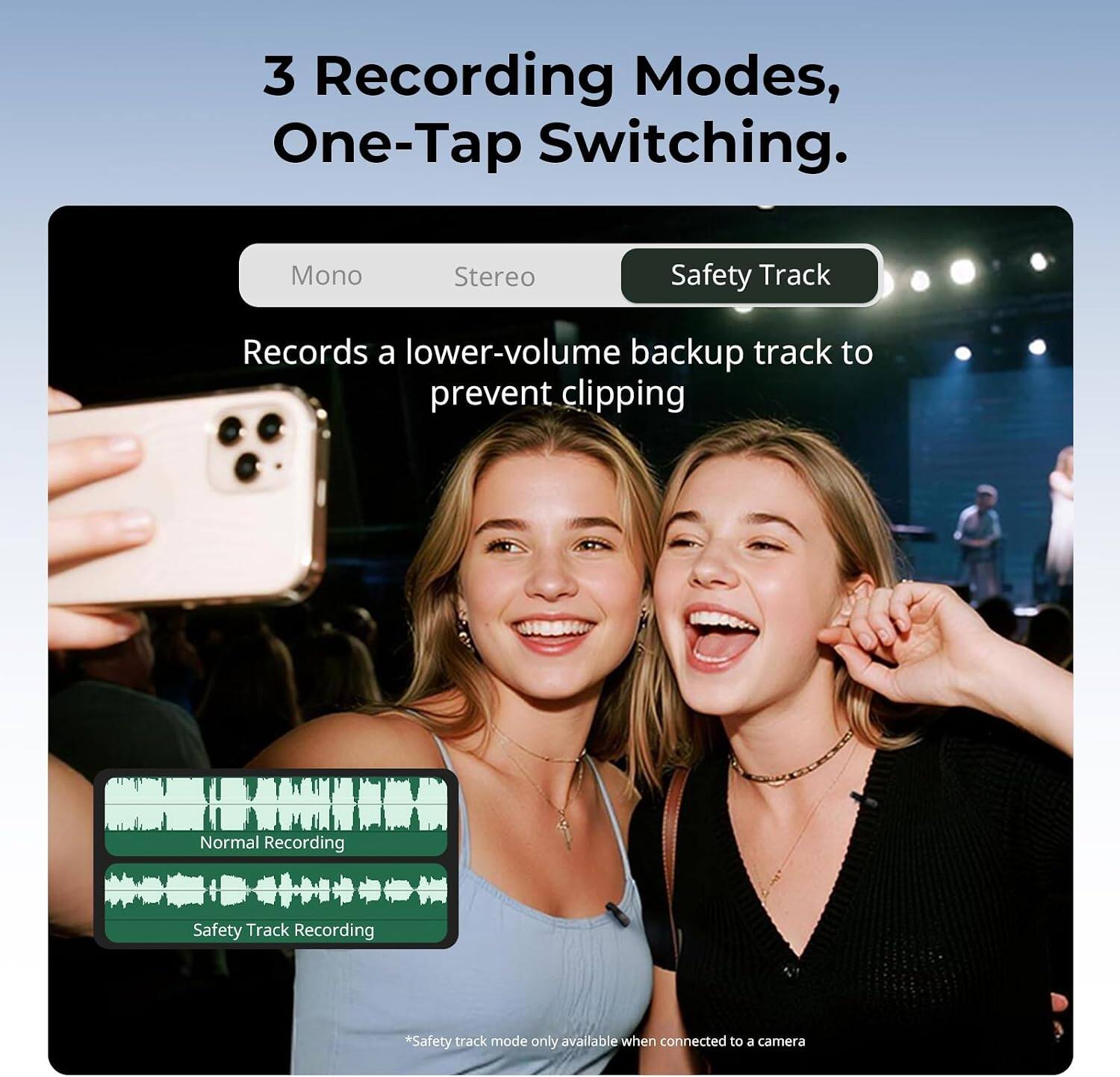 3 Recording Modes, One-Tap Switching.

Mono
Stereo
Safety Track

Records a lower-volume backup track to prevent clipping

Normal Recording
Safety Track Recording

*Safety track mode only available when connected to a camera