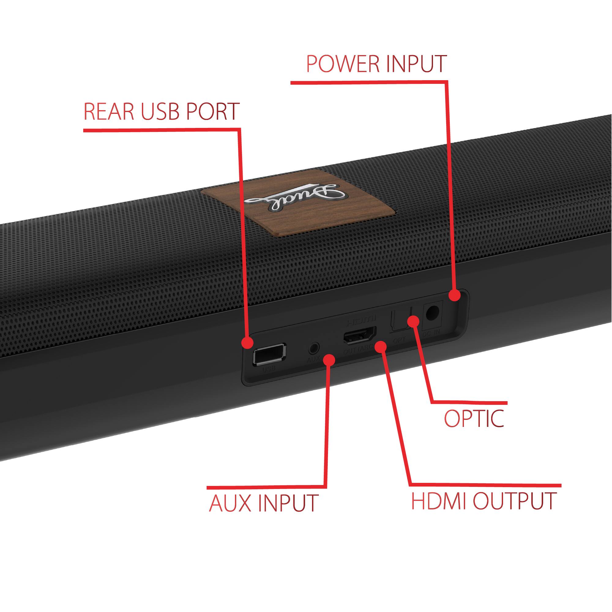 POWER INPUT  
REAR USB PORT  
Dual USB  
AUX  
HDMI OUTPUT  
OPTIC  
AUX INPUT