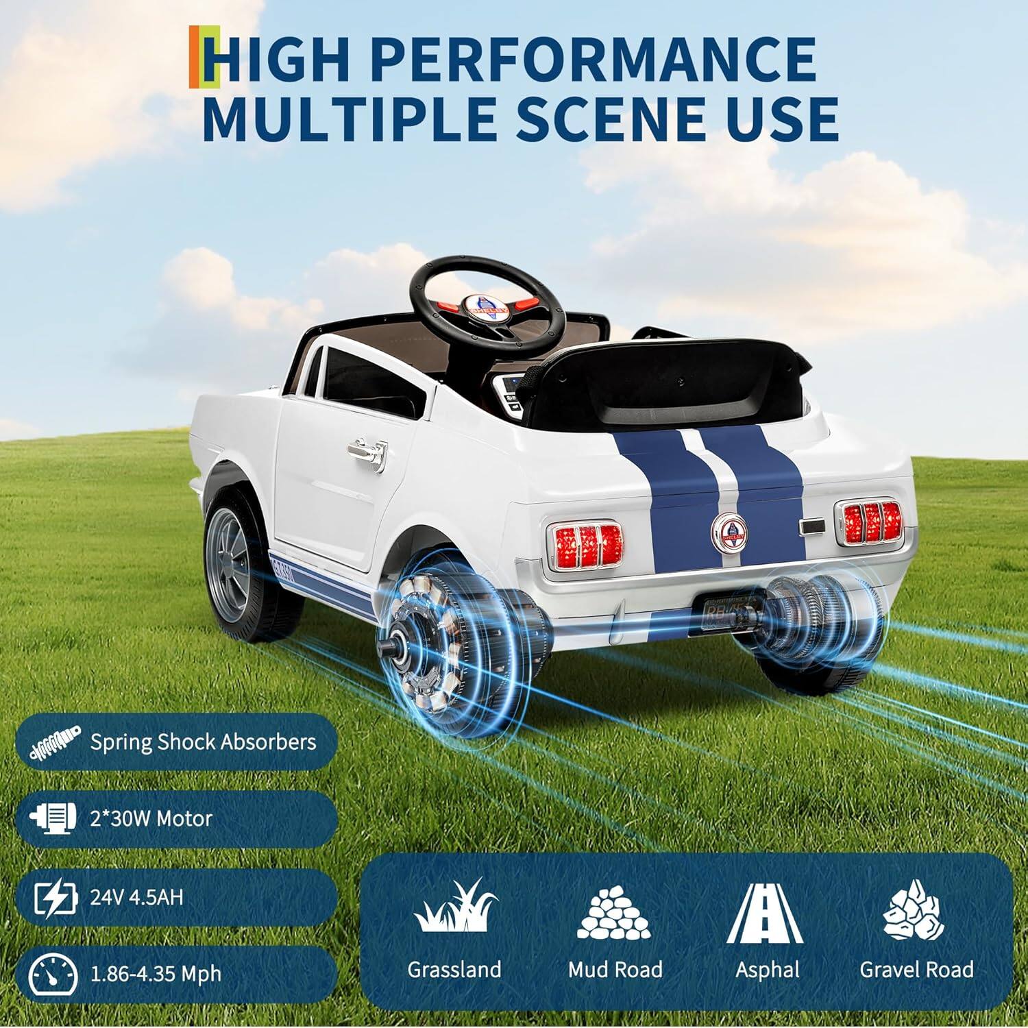 HIGH PERFORMANCE  
MULTIPLE SCENE USE

- Spring Shock Absorbers
- 2*30W Motor
- 24V 4.5AH
- 1.86-4.35 Mph

Grassland  
Mud Road  
Asphalt  
Gravel Road
