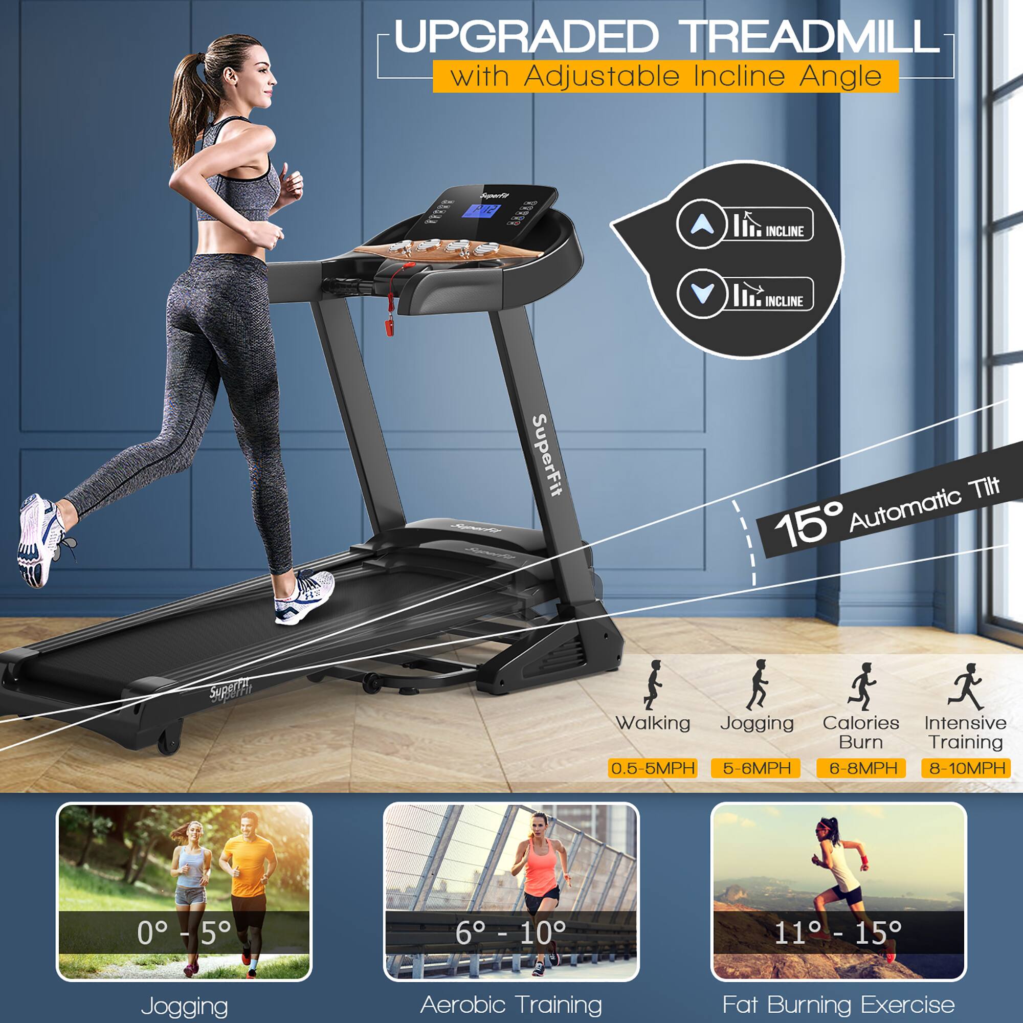 UPGRADED TREADMILL with Adjustable Incline Angle

- 15° Automatic Tilt
- SuperFit Tilt

Speeds:
- Walking: 0.5-5MPH
- Jogging: 5-6MPH
- Calories Burn: 6-8MPH
- Intensive Training: 8-10MPH

Incline Angles:
- Jogging: 0° - 5°
- Aerobic Training: 6° - 10°
- Fat Burning Exercise: 11° - 15°