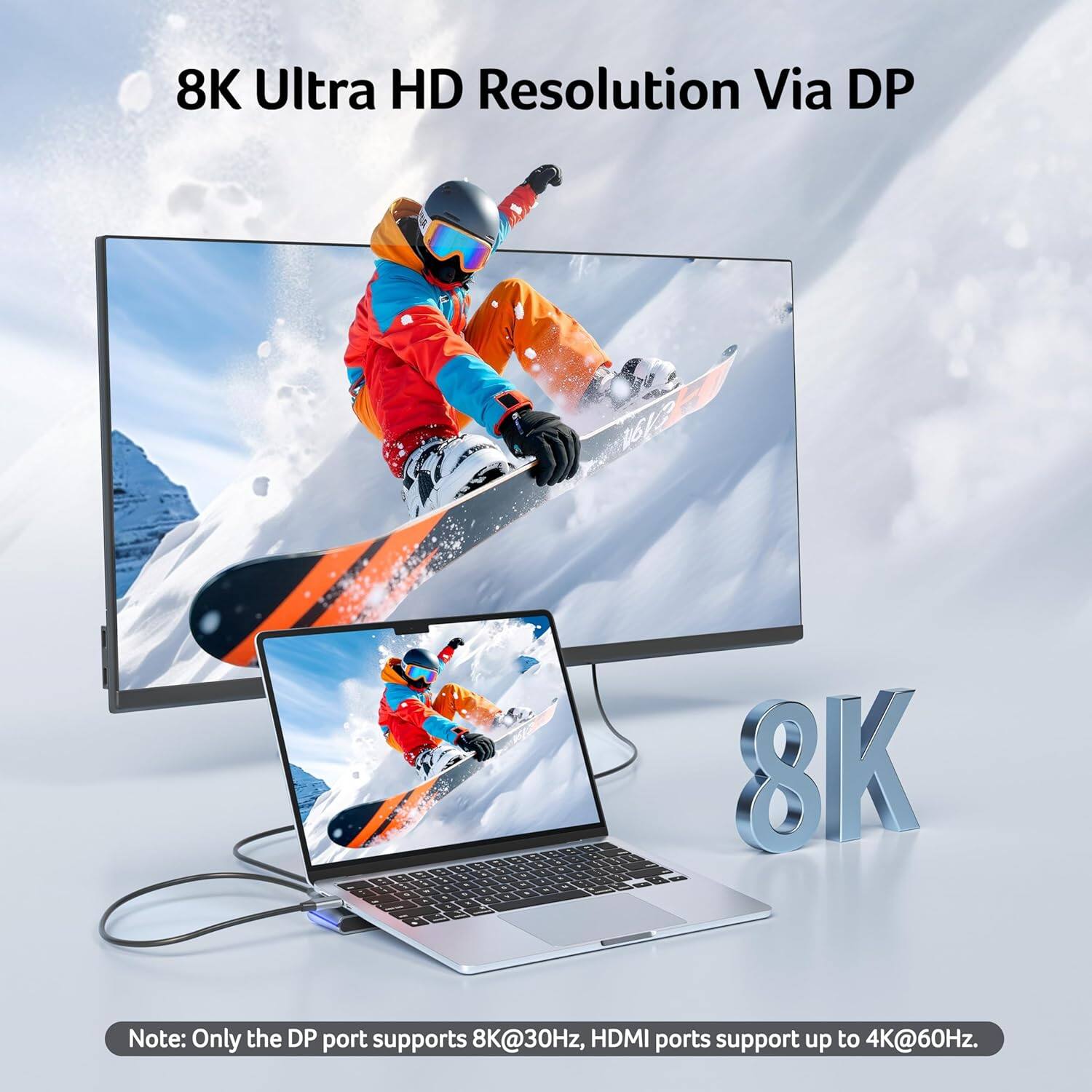 8K Ultra HD Resolution Via DP

Note: Only the DP port supports 8K@30Hz, HDMI ports support up to 4K@60Hz.