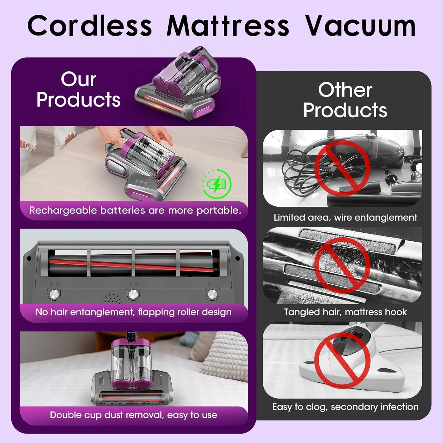 Cordless Mattress Vacuum

Our Products
- Rechargeable batteries are more portable.
- No hair entanglement, flapping roller design.
- Double cup dust removal, easy to use.

Other Products
- Limited area, wire entanglement.
- Tangled hair, mattress hook.
- Easy to clog, secondary infection.