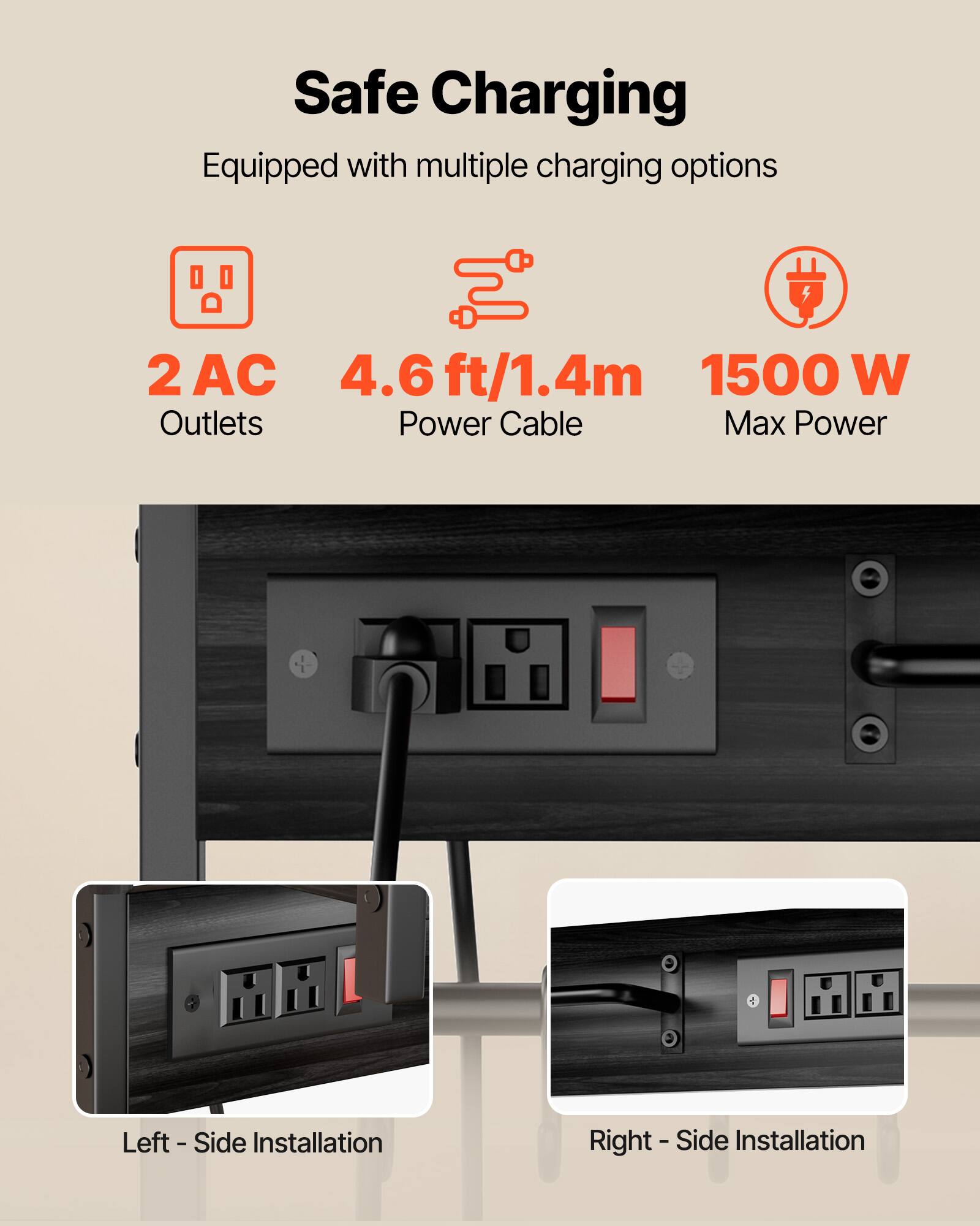 Safe Charging  
Equipped with multiple charging options  

- 2 AC Outlets  
- 4.6 ft/1.4m Power Cable  
- 1500 W Max Power  

Left - Side Installation  
Right - Side Installation