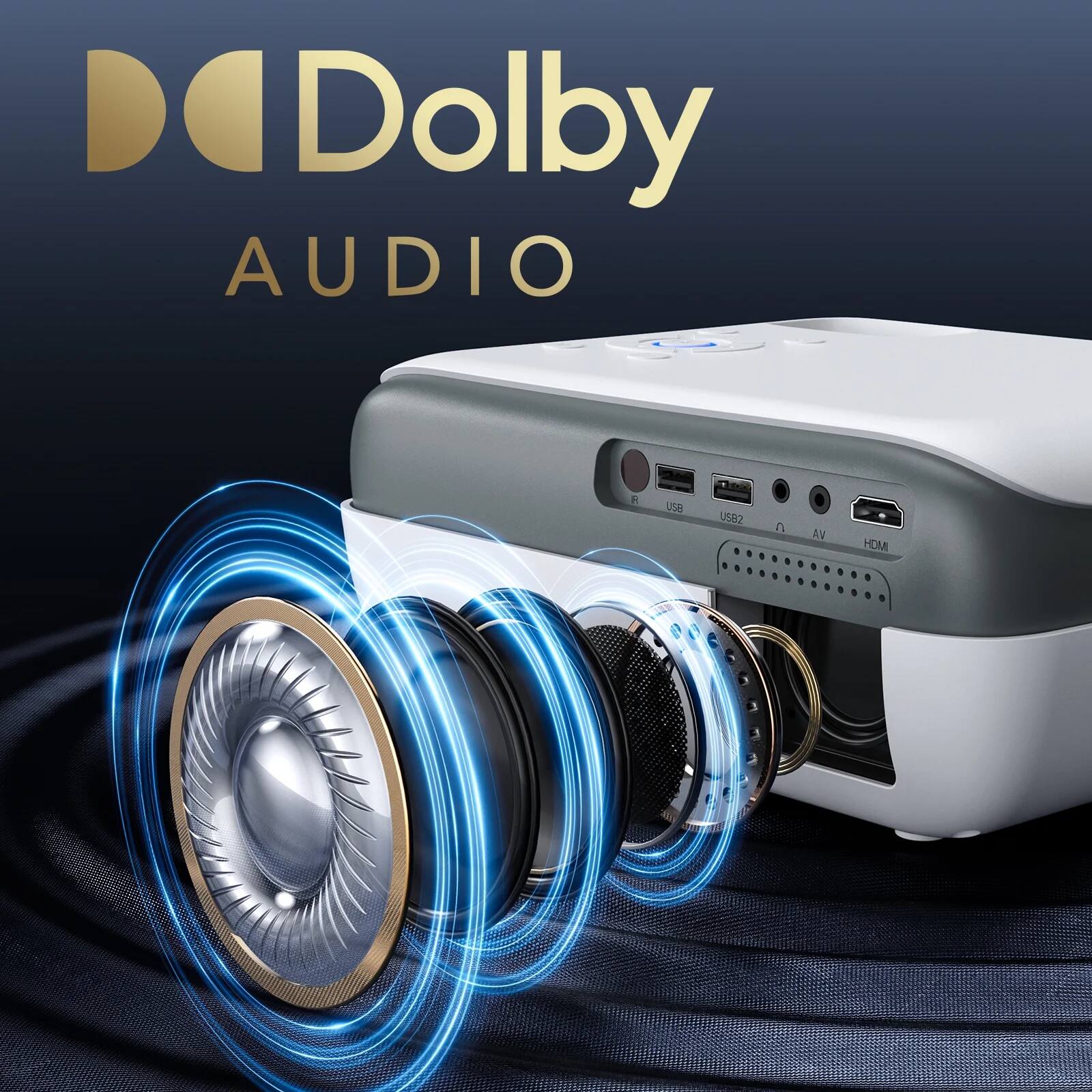 Dolby Audio

USB 2.0
AV
HDMI