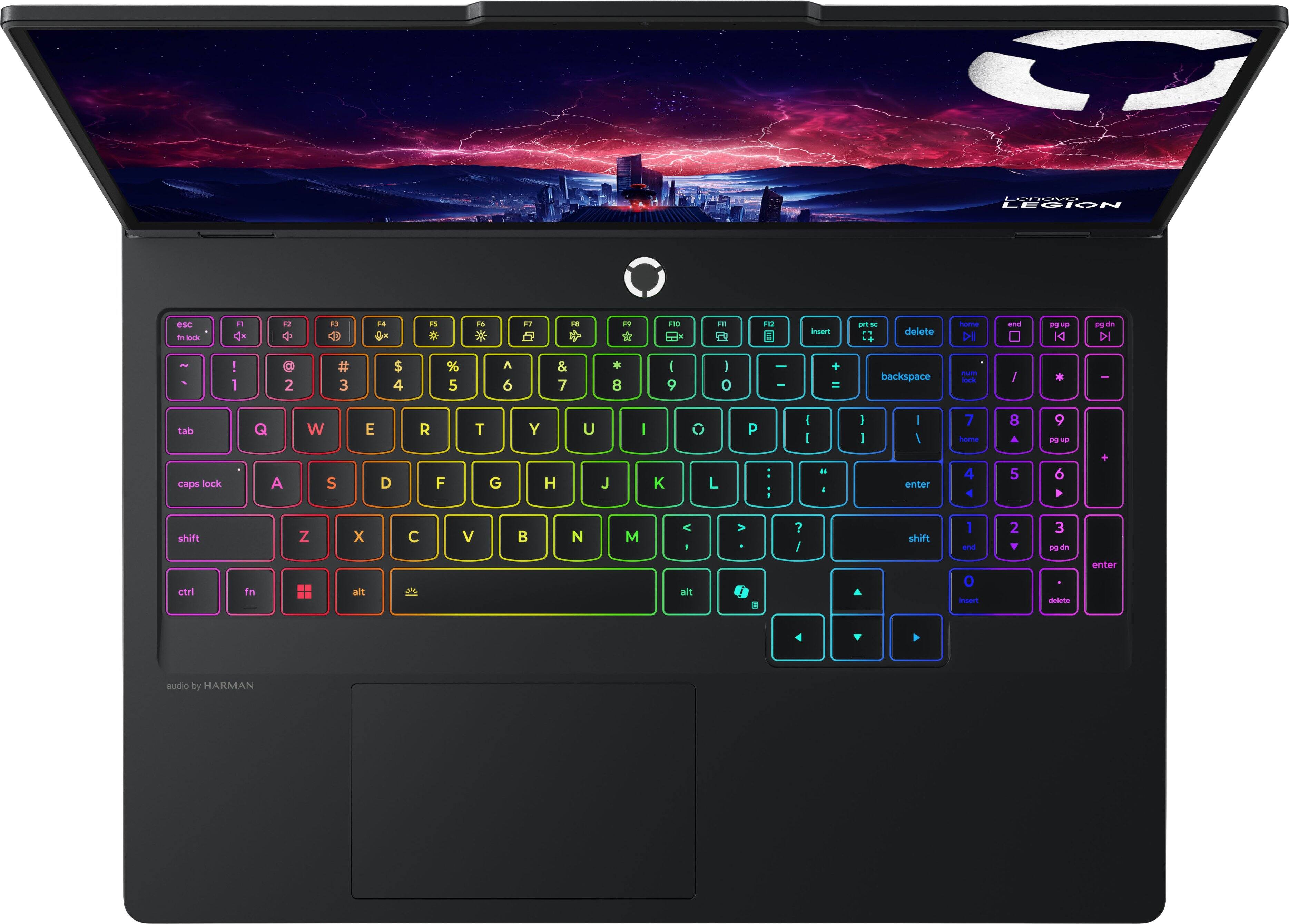 Sure, here is the corrected and grouped text from the image:

---

**Keyboard Layout:**

- `esc` `fn lock` `F1` `F2` `F3` `F4` `F5` `F6` `F7` `F8` `F9` `F10` `F11` `F12` `insert` `delete` `home` `end` `pg up` `pg dn`
- `tab` `1` `2` `3` `4` `5` `6` `7` `8` `9` `0` `-` `=` `backspace` `num lock` `/` `*` `-` `+` `pg up`
- `caps lock` `Q` `W` `E` `R` `T` `Y` `U` `I` `O` `P` `[` `]` `\` `enter` `4` `5` `6` `7` `8` `9` `0` `-` `=` `pg dn` `enter`
- `shift` `A` `S` `D` `F` `G` `H