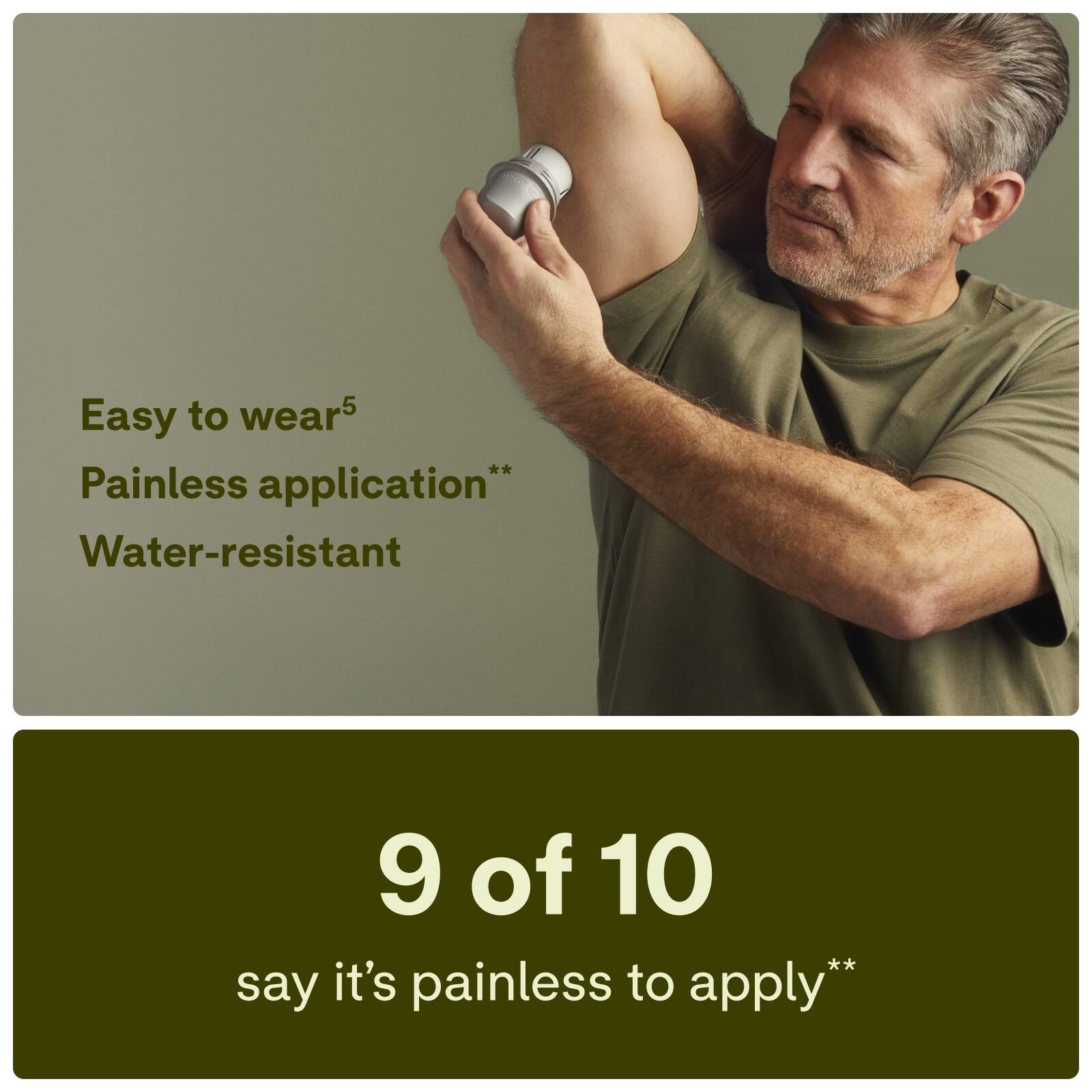 Easy to wear  
Painless application**  
Water-resistant  

9 of 10 say it's painless to apply**