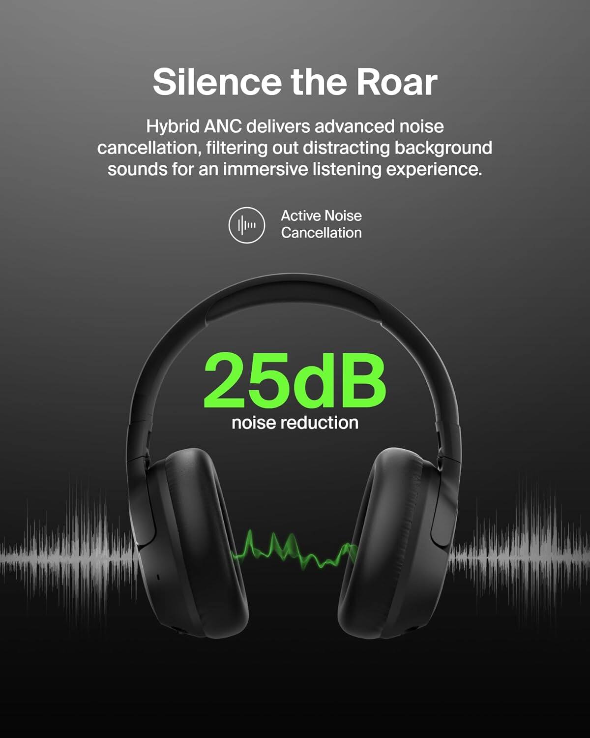 Silence the Roar

Hybrid ANC delivers advanced noise cancellation, filtering out distracting background sounds for an immersive listening experience.

Active Noise Cancellation

25dB noise reduction