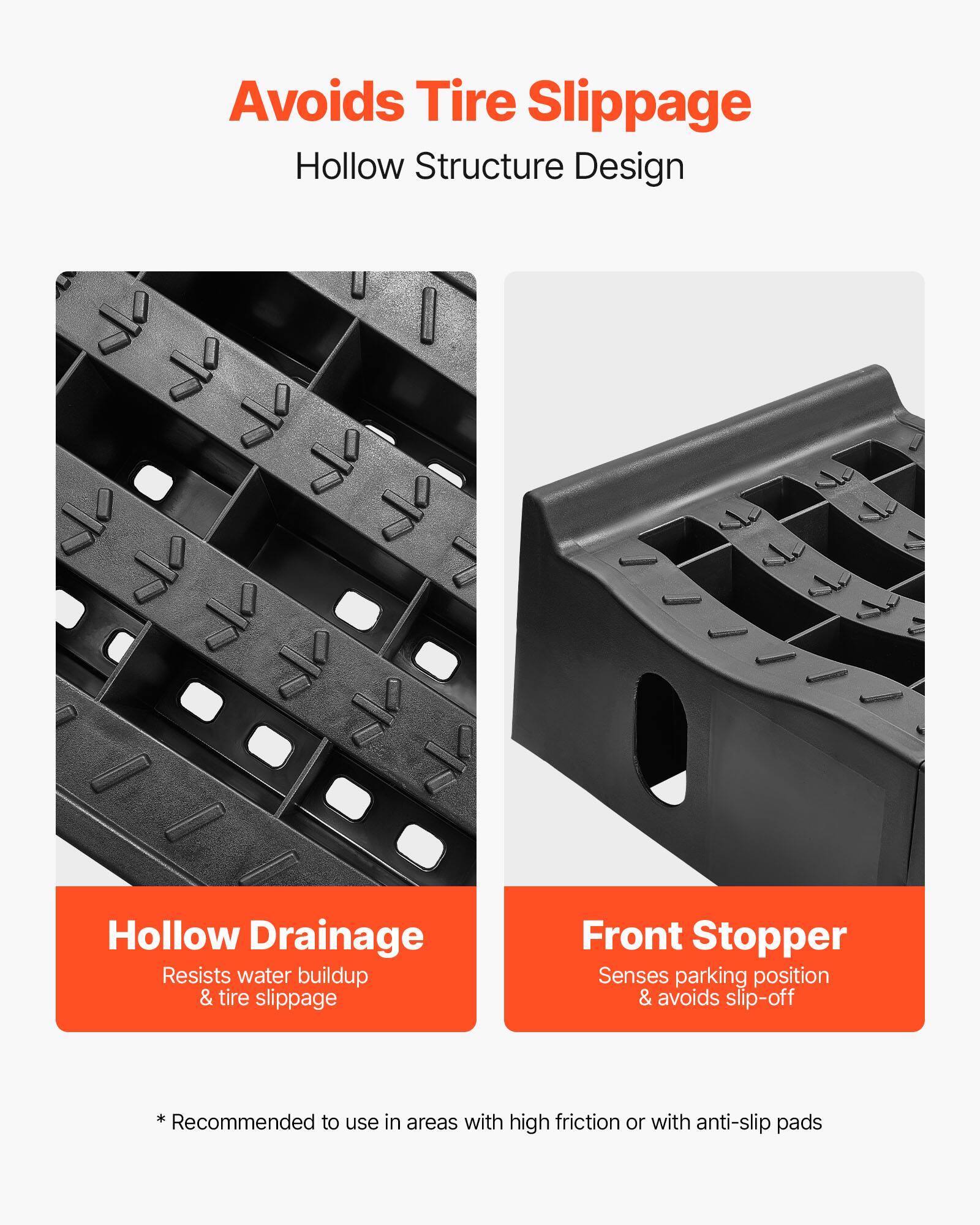 Avoids Tire Slippage  
Hollow Structure Design

Hollow Drainage  
Resists water buildup & tire slippage

Front Stopper  
Senses parking position & avoids slip-off

*Recommended to use in areas with high friction or with anti-slip pads
