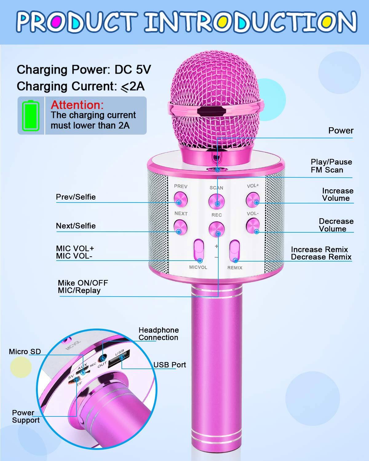 **PRODUCT INTRODUCTION**

- **Charging Power:** DC 5V
- **Charging Current:** ≤2A
- **Attention:** The charging current must lower than 2A

**Controls:**
- **Prev/Selfie**
- **Next/Selfie**
- **MIC VOL+**
- **MIC VOL-**
- **Mike ON/OFF**
- **MIC/Replay**
- **Power**
- **Play/Pause**
- **FM Scan**
- **VOL+** (Increase Volume)
- **VOL-** (Decrease Volume)
- **REMIX** (Increase Remix / Decrease Remix)

**Connections:**
- **Micro SD**
- **Headphone Connection**
- **USB Port**
- **Power Support**

**Ports:**
- **Micro SD**
- **USB**
- **3.5V OUT**
- **ALC OUT**
- **REC OUT**