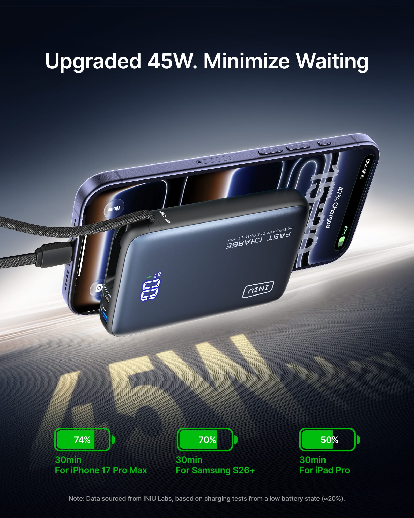 INIU Portable Charger 10000mAh 45W PD Power Bank - Thumbnail 5