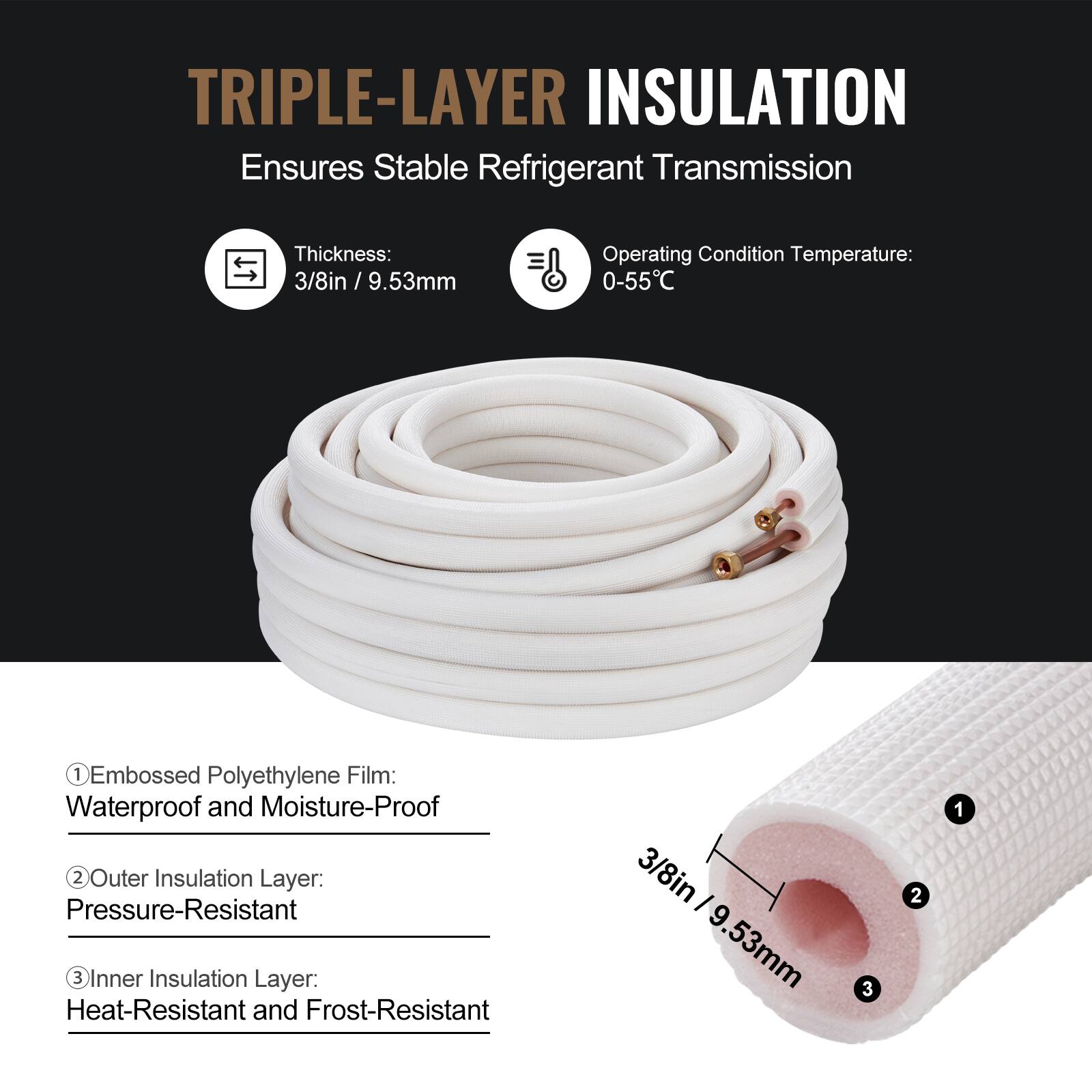 TRIPLE-LAYER INSULATION  
Ensures Stable Refrigerant Transmission  

Thickness: 3/8in / 9.53mm  

Operating Condition Temperature: 0-55°C  

1. Embossed Polyethylene Film: Waterproof and Moisture-Proof  
2. Outer Insulation Layer: Pressure-Resistant  
3. Inner Insulation Layer: Heat-Resistant and Frost-Resistant