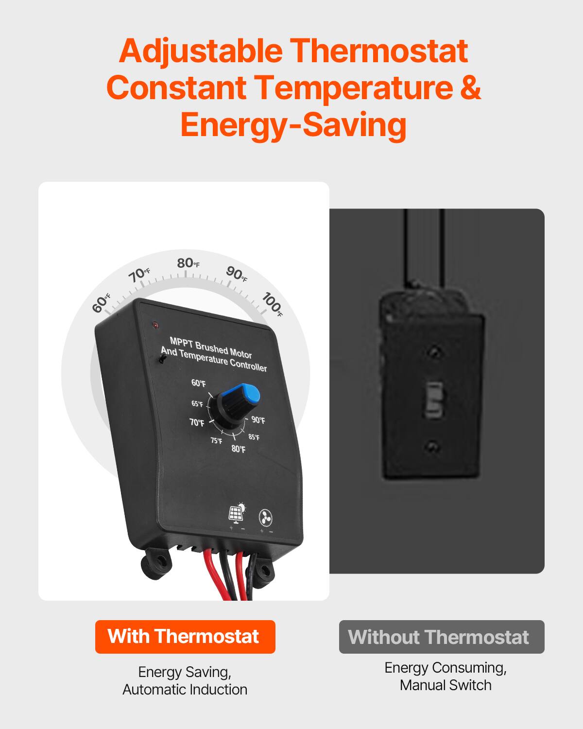 Adjustable Thermostat Constant Temperature & Energy-Saving

With Thermostat
- Energy Saving, Automatic Induction

Without Thermostat
- Energy Consuming, Manual Switch

MPPT Brushed Motor And Temperature Controller

60°F  65°F  70°F  75°F  80°F  85°F  90°F  100°F