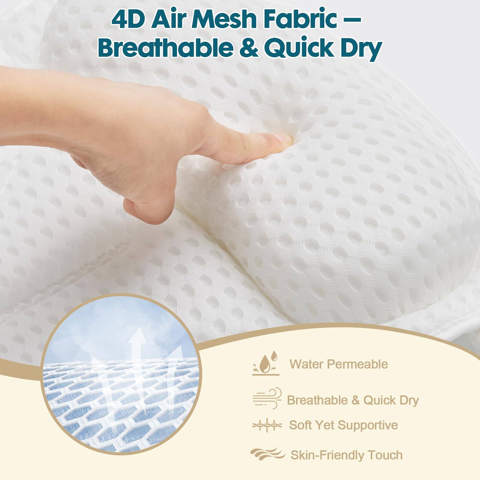 4D Air Mesh Fabric – Breathable & Quick Dry

- Water Permeable
- Breathable & Quick Dry
- Soft Yet Supportive
- Skin-Friendly Touch