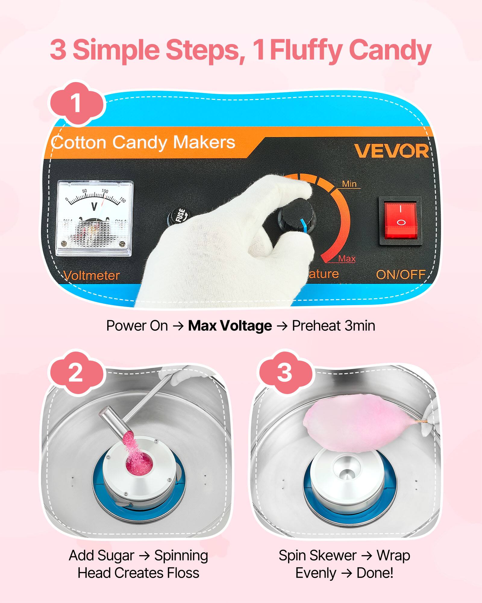 3 Simple Steps, 1 Fluffy Candy

1. Cotton Candy Makers VEVOR
   - Voltmeter
   - Power On → Max Voltage → Preheat 3min

2. Add Sugar → Spinning Head Creates Floss

3. Spin Skewer → Wrap Evenly → Done!