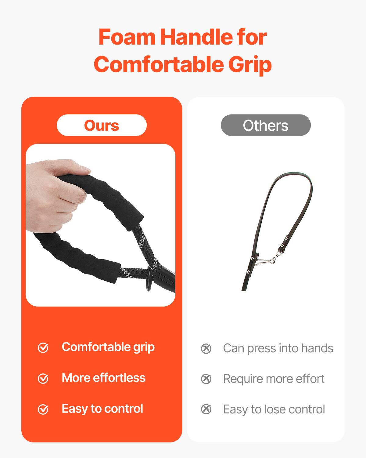 Foam Handle for Comfortable Grip

Ours

- Comfortable grip
- More effortless
- Easy to control

Others

- Can press into hands
- Require more effort
- Easy to lose control