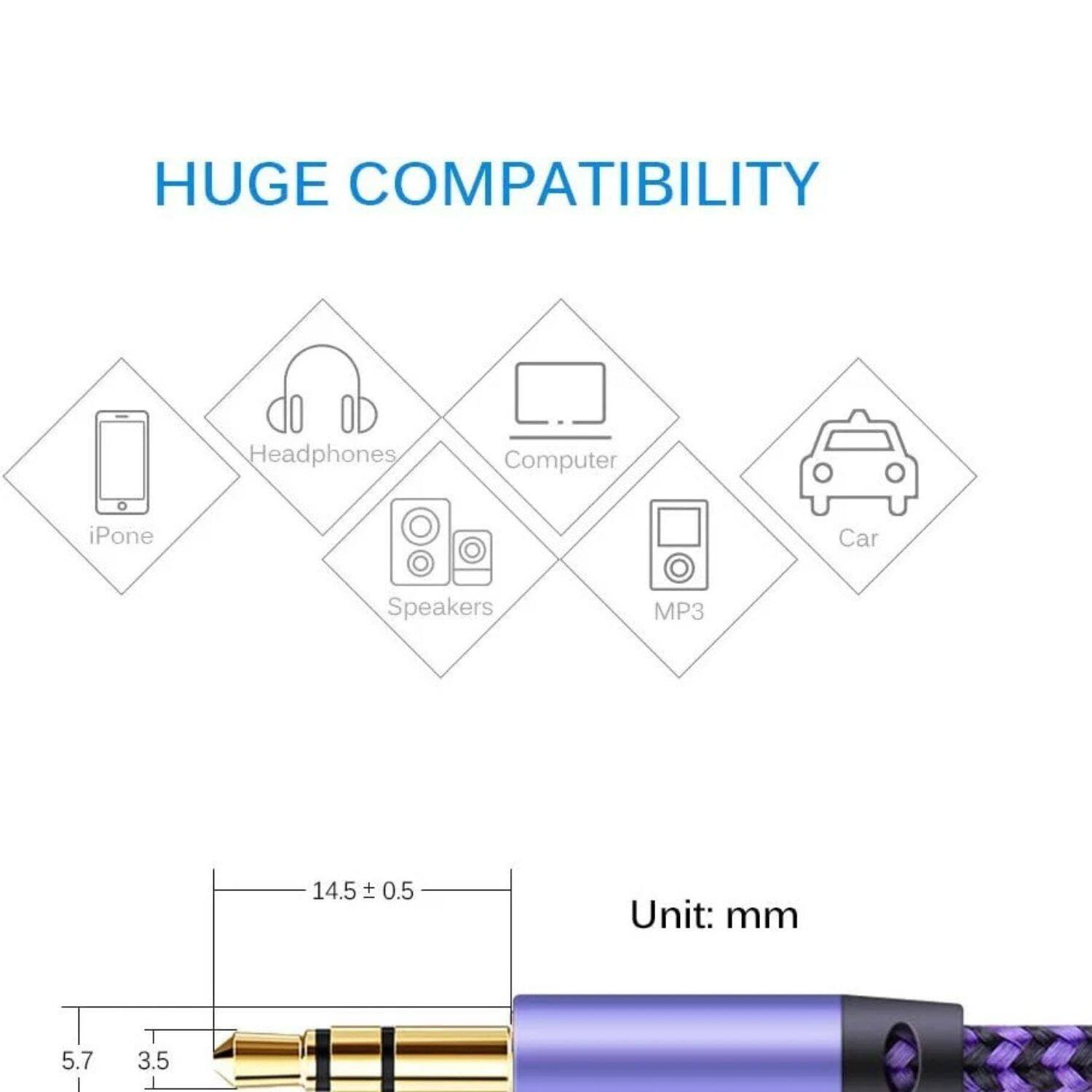 HUGE COMPATIBILITY

- iOne
- Headphones
- Computer
- Speakers
- Car
- MP3

Unit: mm

14.5 ± 0.5

5.7 3.5