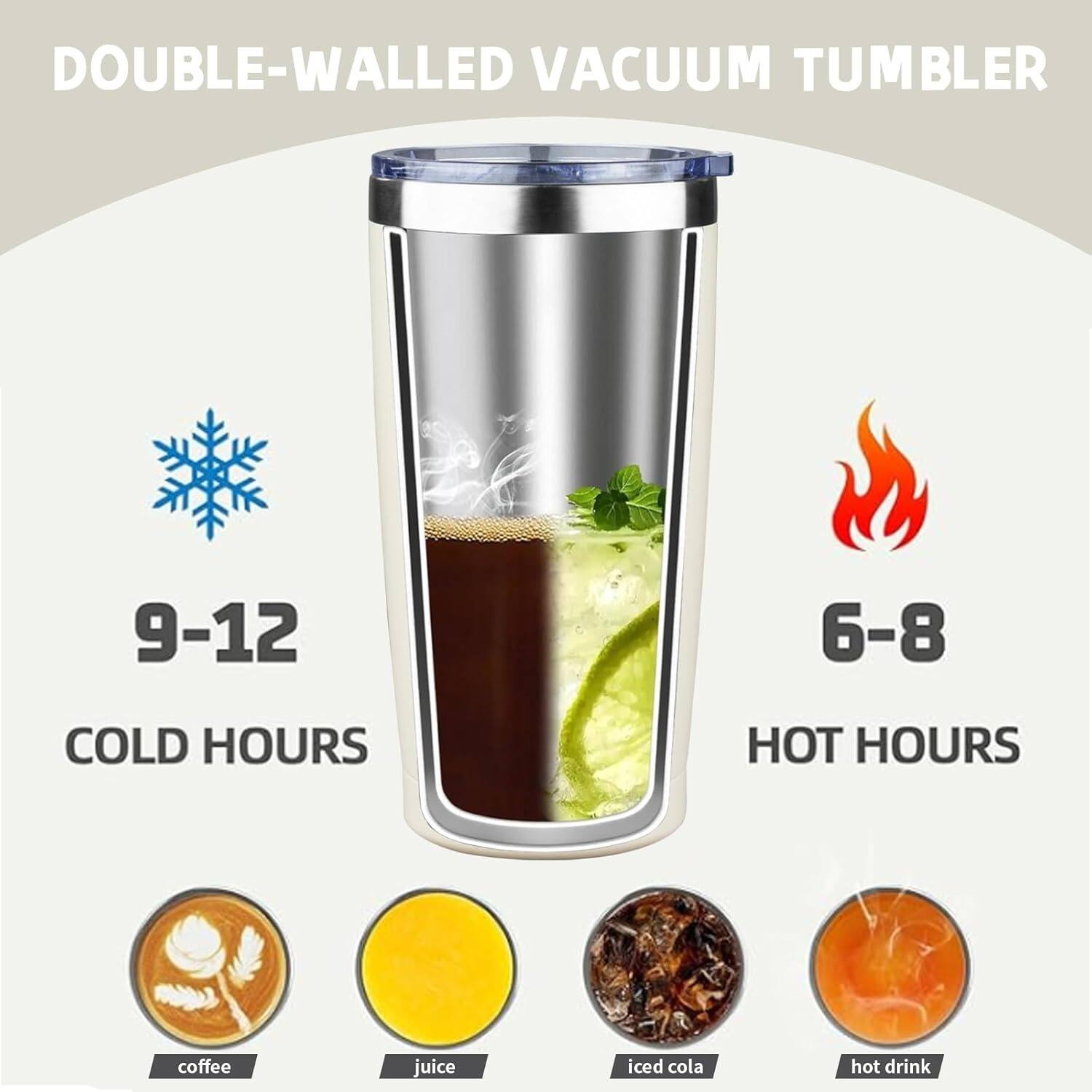 The corrected text is:

"Double-Walled Vacuum Tumbler

9-12 Cold Hours
6-8 Hot Hours

Coffee
Juice
Iced Cola
Hot Drink"