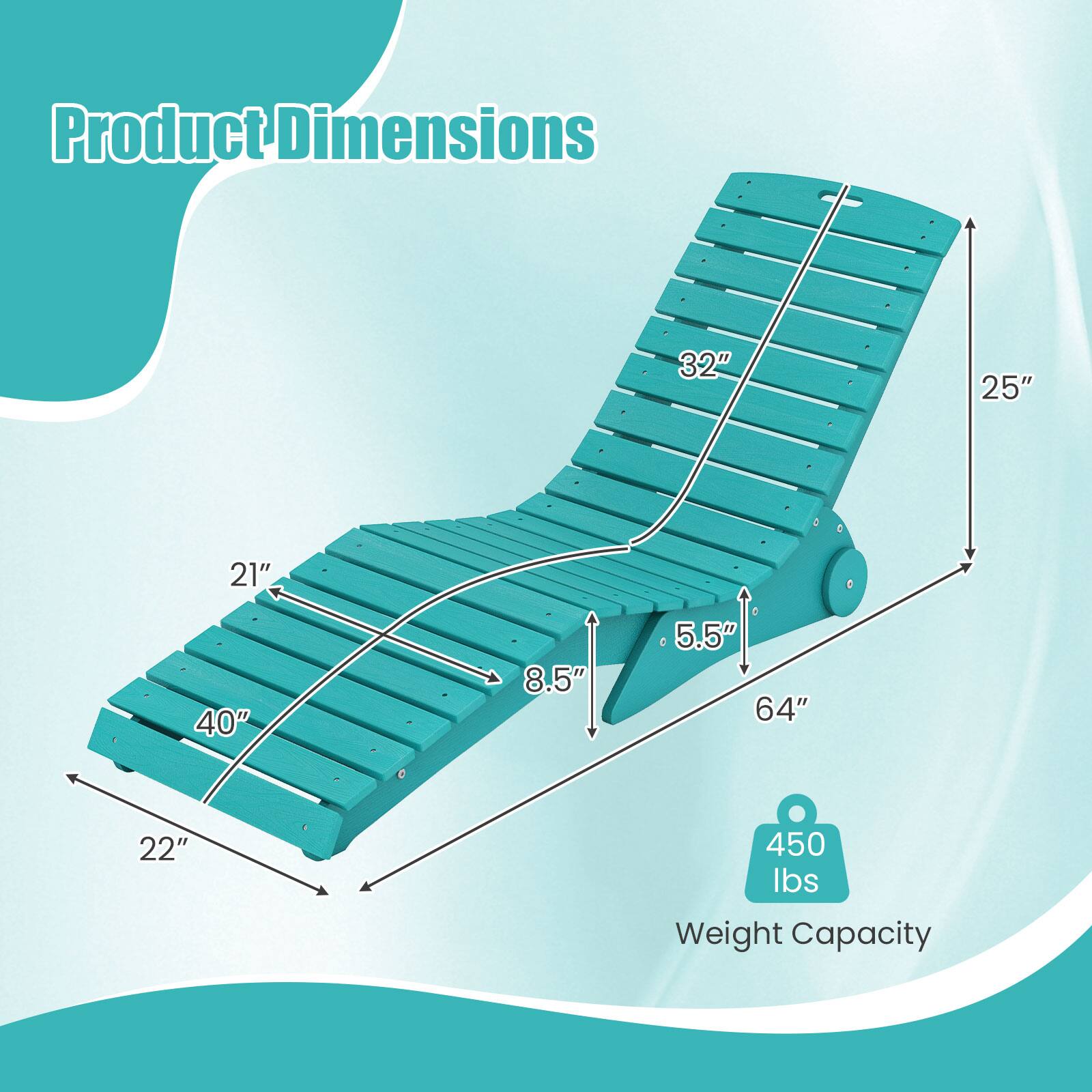 Product Dimensions
32"
25"
21"
40"
8.5"
5.5" 64"
22"
450 lbs Weight Capacity