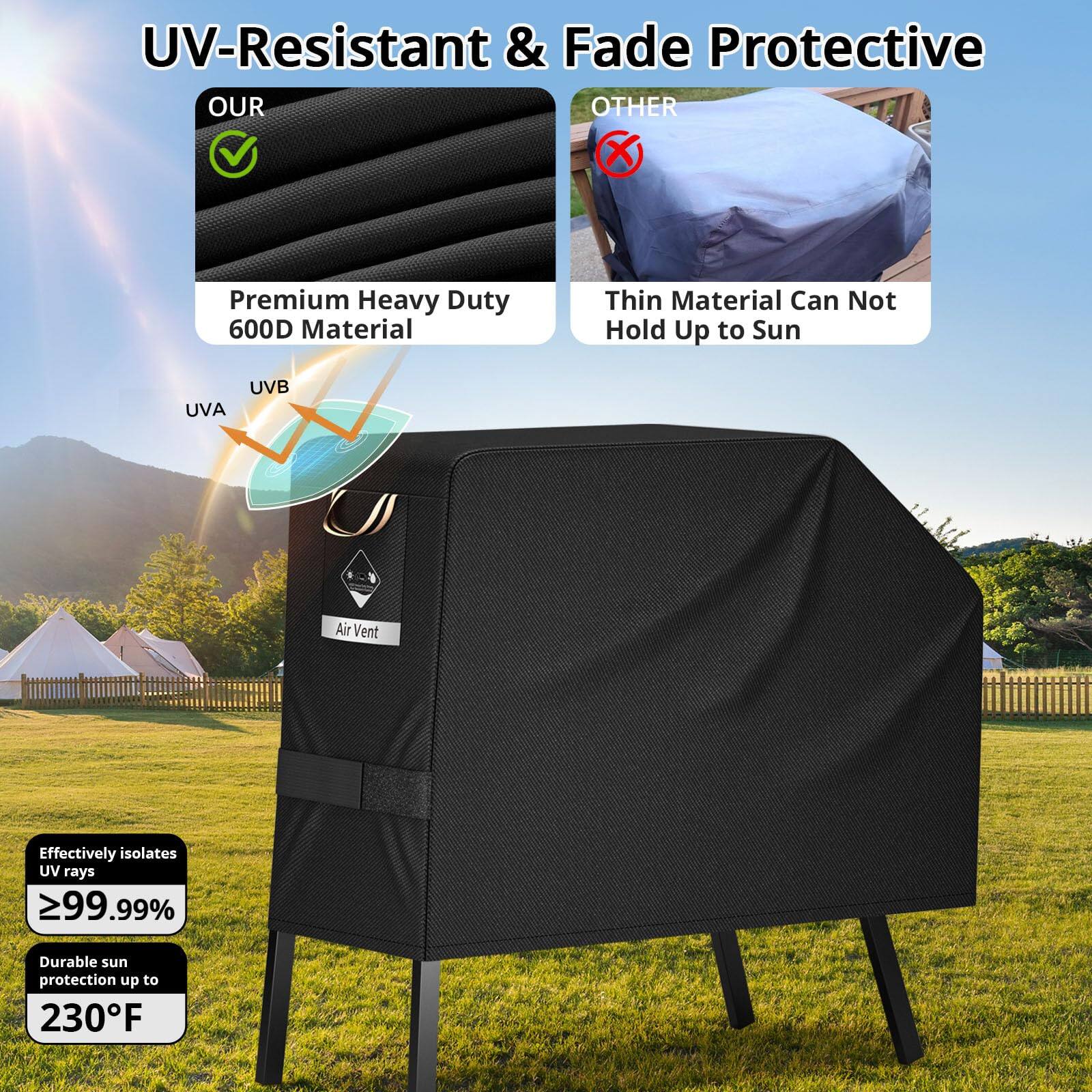 UV-Resistant & Fade Protective

OUR
- Premium Heavy Duty 600D Material
- Effectively isolates UV rays ≥99.99%
- Durable sun protection up to 230°F

OTHER
- Thin Material Can Not Hold Up to Sun

UVA UVB

Air Vent