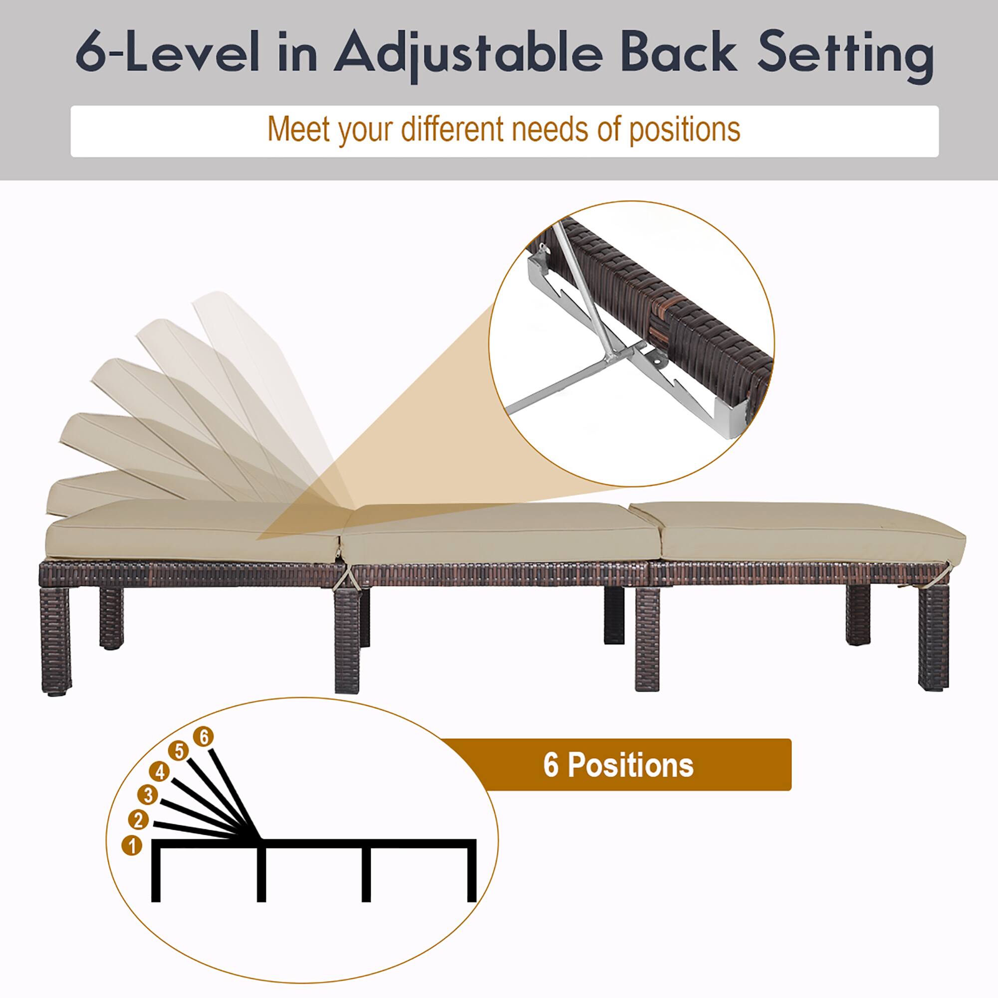 The text on the image is grouped and corrected as follows:

6-Level in Adjustable Back Setting Meet your different needs of positions 4 3 2 1 5 6 6 Positions