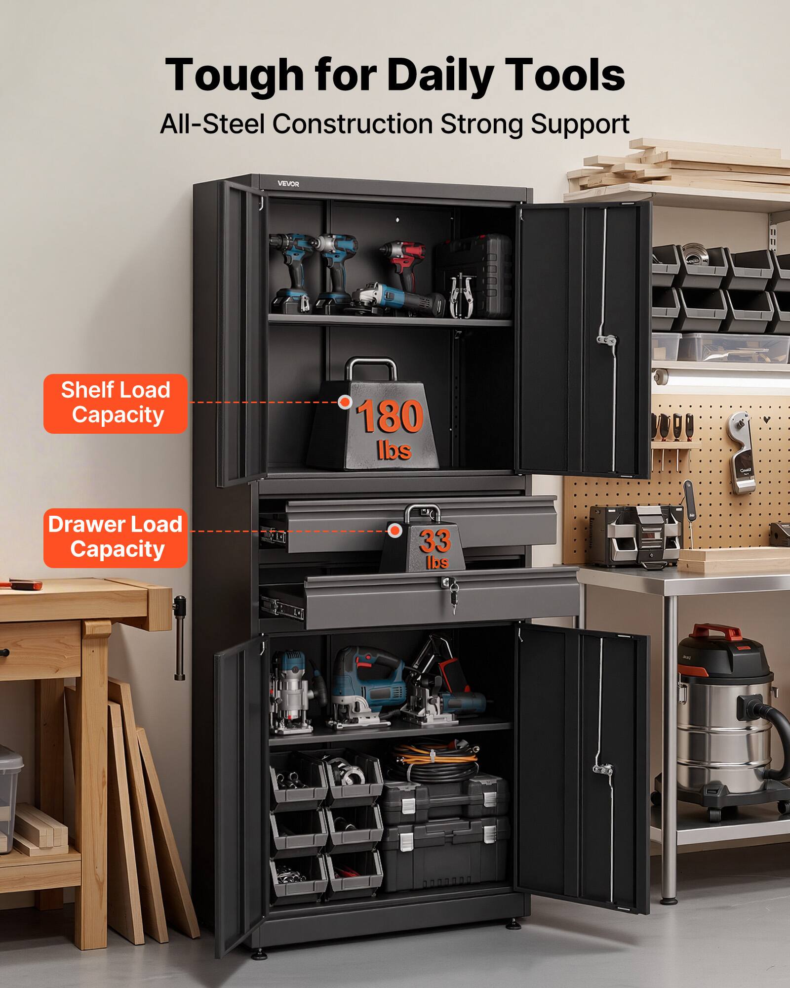 Tough for Daily Tools  
All-Steel Construction Strong Support  

Shelf Load Capacity: 180 lbs  
Drawer Load Capacity: 33 lbs