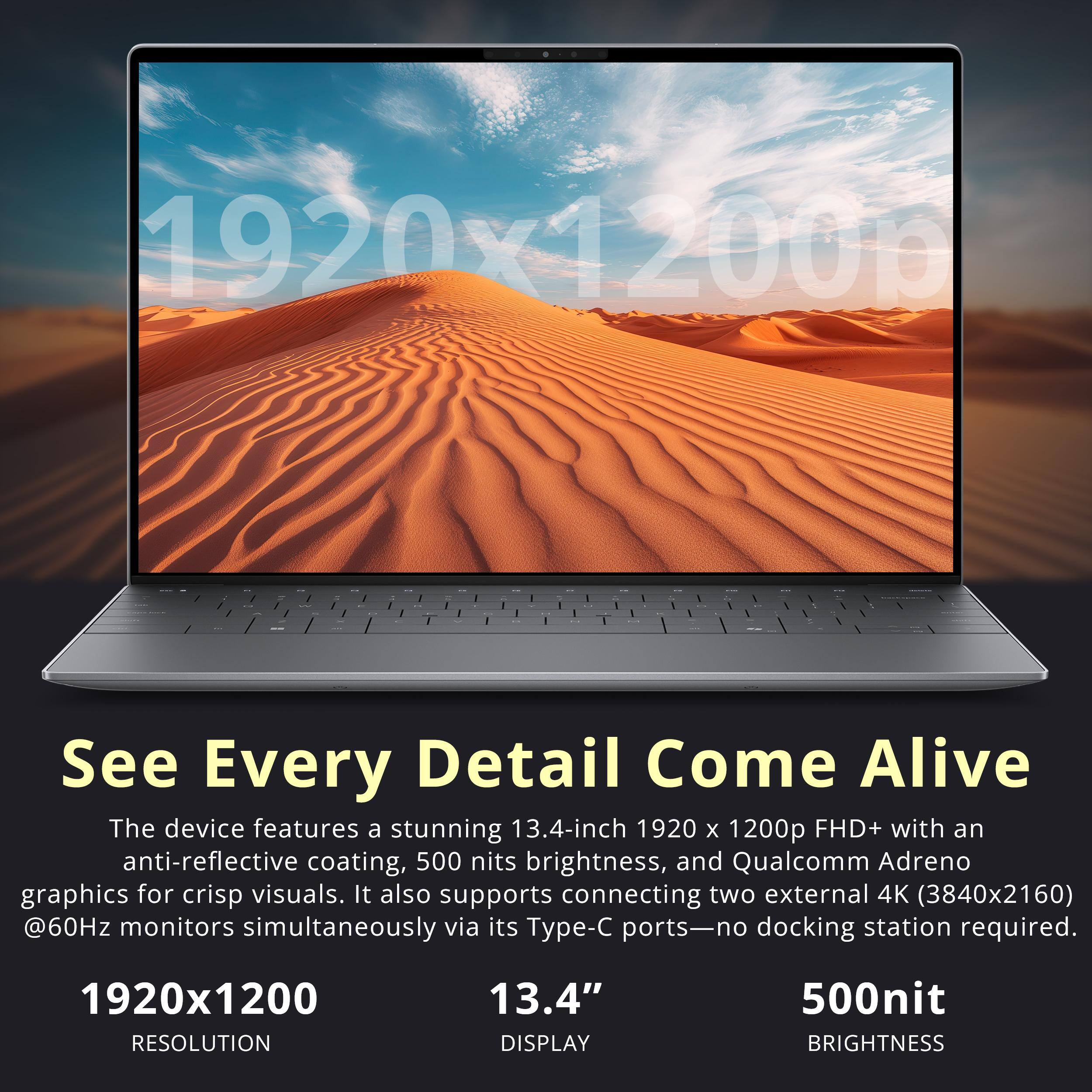 1920x1200

-

0

-

See Every Detail Come Alive

The device features a stunning 13.4-inch 1920 X 1200p FHD+ with an anti-reflective coating, 500 nits brightness, and Qualcomm Adreno graphics for crisp visuals. It also supports connecting two external 4K (3840x2160) @60Hz monitors simultaneously via its Type-C ports-no docking station required.

1920x1200 RESOLUTION

13.4" DISPLAY

500nit BRIGHTNESS