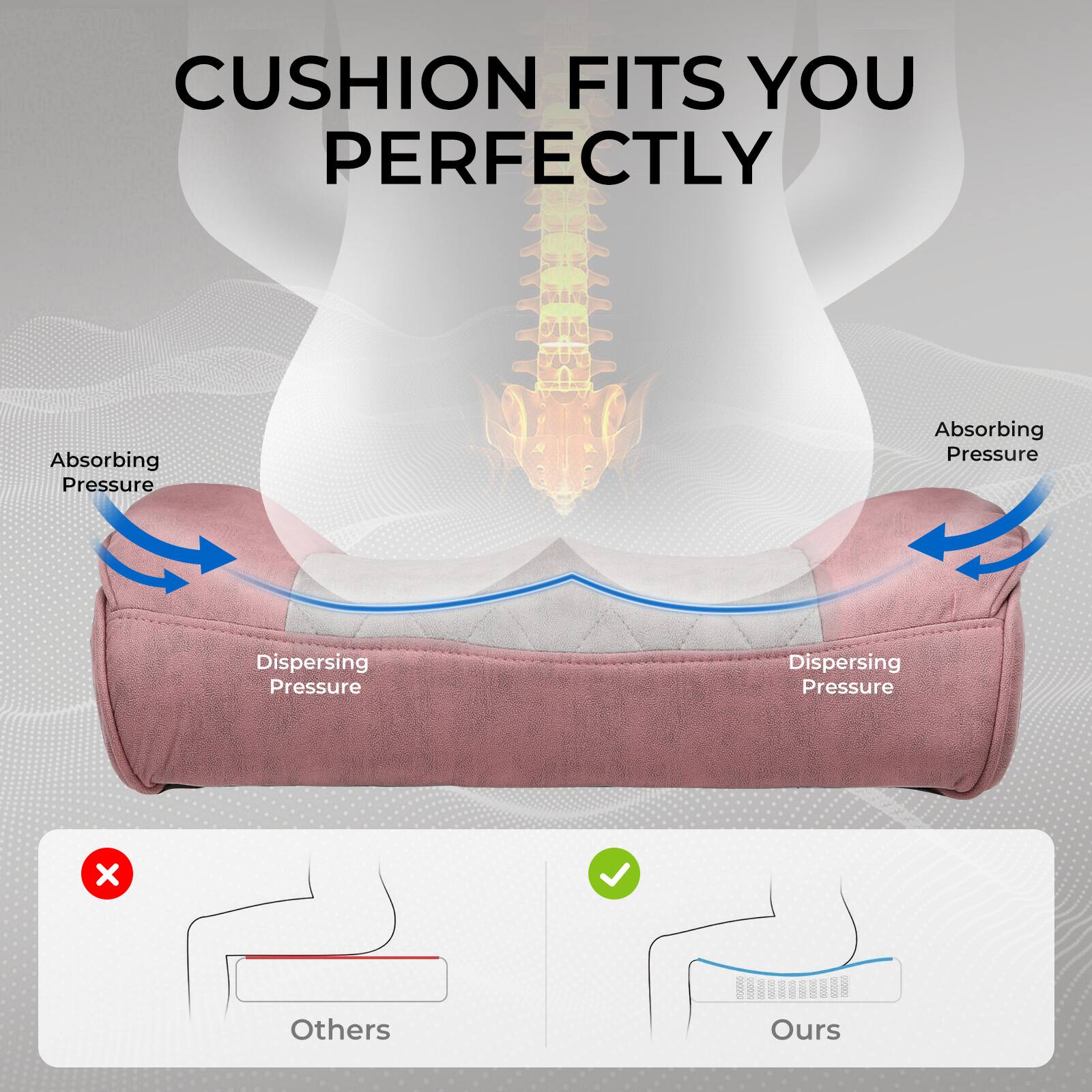 CUSHION FITS YOU PERFECTLY

Absorbing Pressure  
Absorbing Pressure  
Dispersing Pressure  
Dispersing Pressure  

Others  
Ours