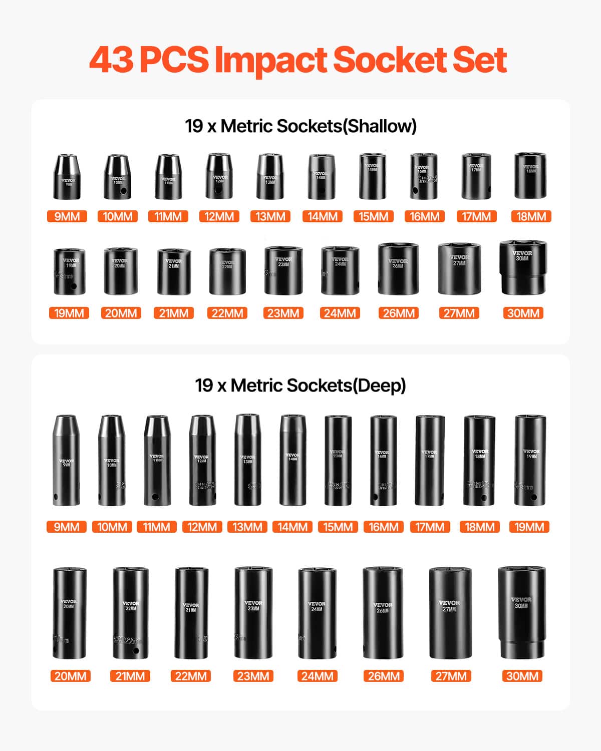 VEVOR Impact Socket Set 1/2 Inches 43 Piece Impact Sockets