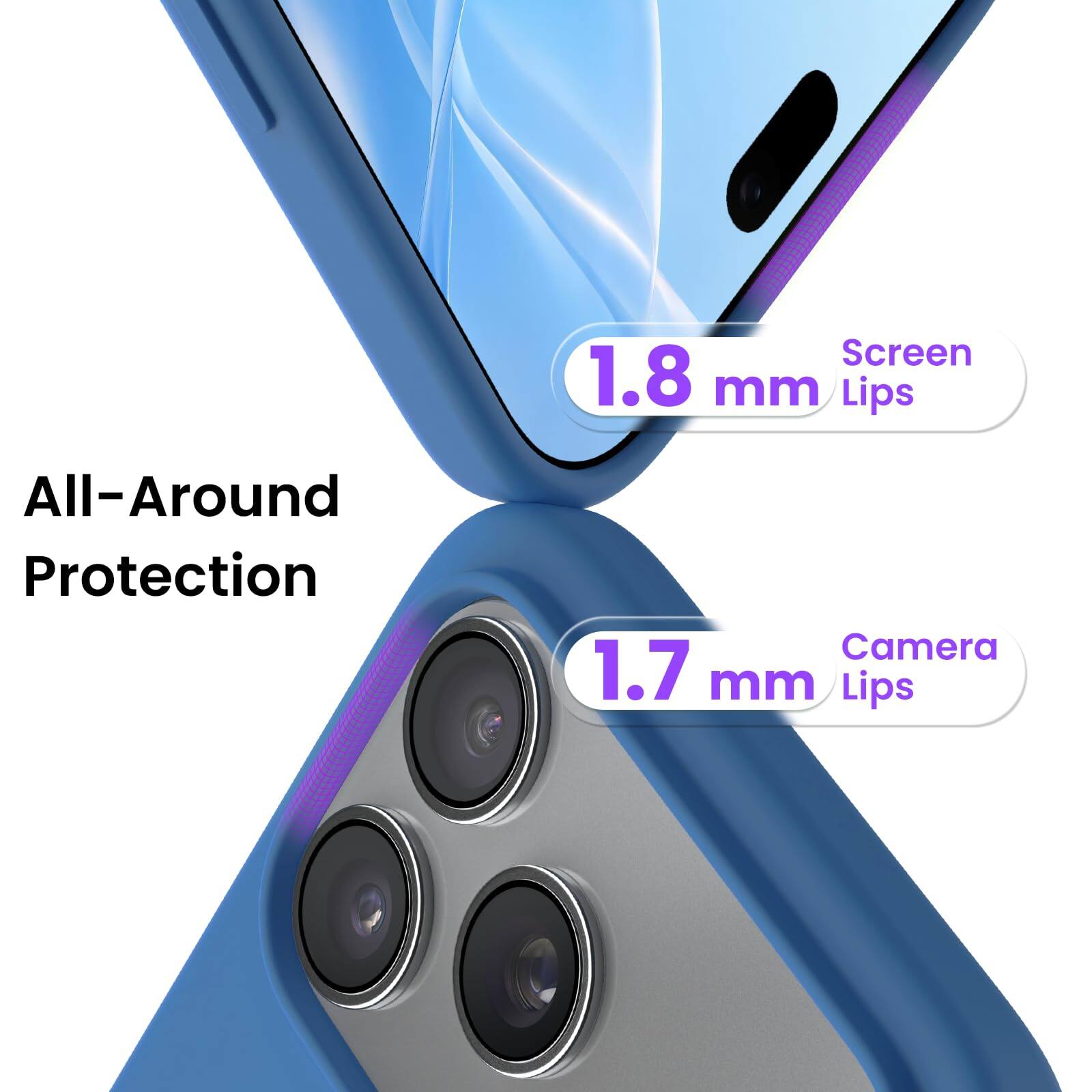 Screen 1.8 mm Lips  
All-Around Protection  
Camera 1.7 mm Lips