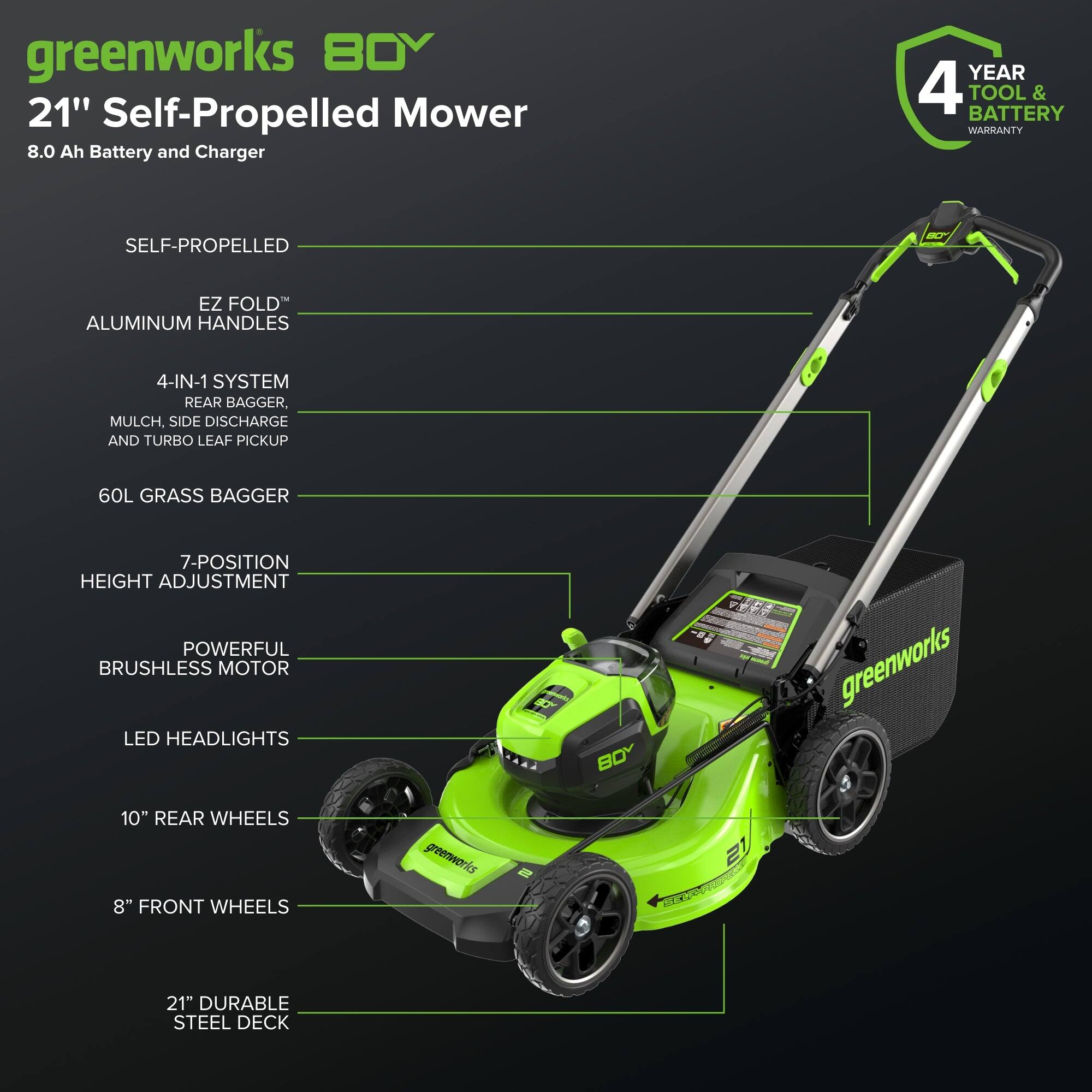 greenworks B0Y 21" Self-Propelled Mower  
8.0 Ah Battery and Charger  
4 YEAR TOOL & BATTERY WARRANTY  
SELF-PROPELLED  
EZ FOLD™ ALUMINUM HANDLES  
4-IN-1 SYSTEM (REAR BAGGER, MULCH, SIDE DISCHARGE, AND TURBO LEAF PICKUP)  
60L GRASS BAGGER  
7-POSITION HEIGHT ADJUSTMENT  
POWERFUL BRUSHLESS MOTOR  
LED HEADLIGHTS  
10" REAR WHEELS  
8" FRONT WHEELS  
21" DURABLE STEEL DECK